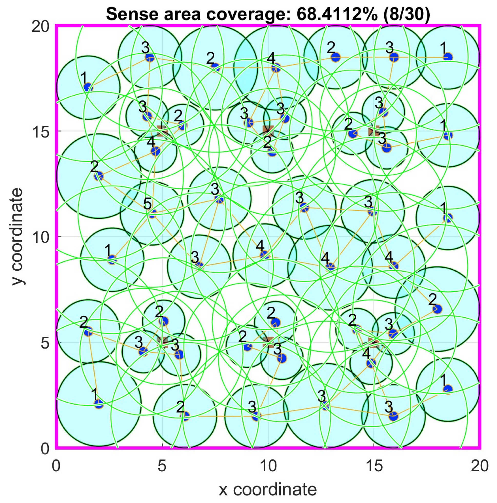 Electronics 13 04841 g014