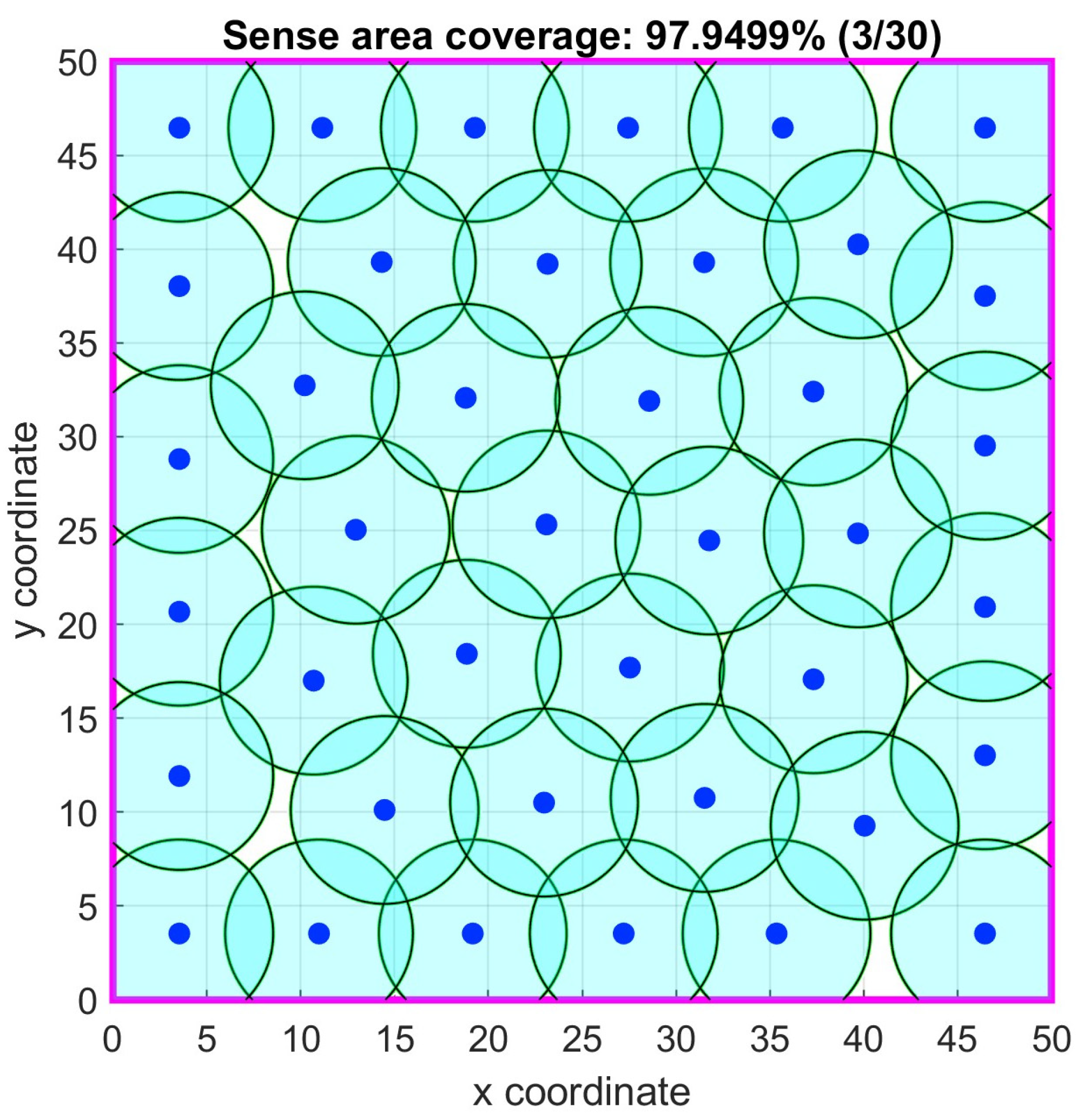 Electronics 13 04841 g016