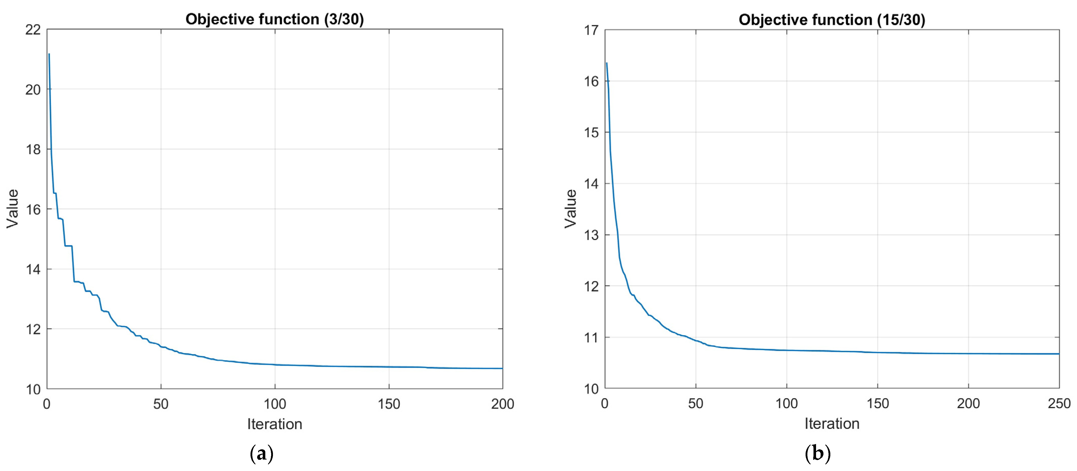 Electronics 13 04841 g018