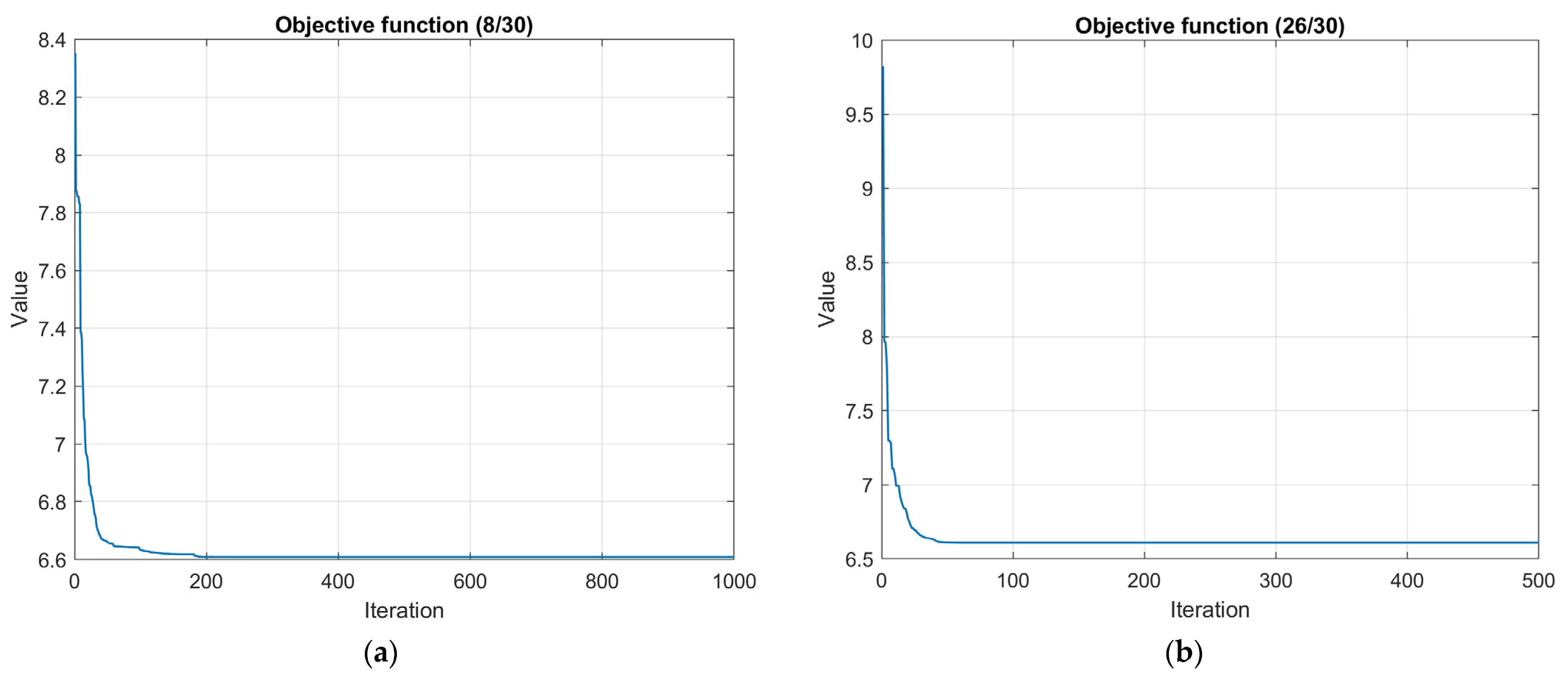Electronics 13 04841 g024