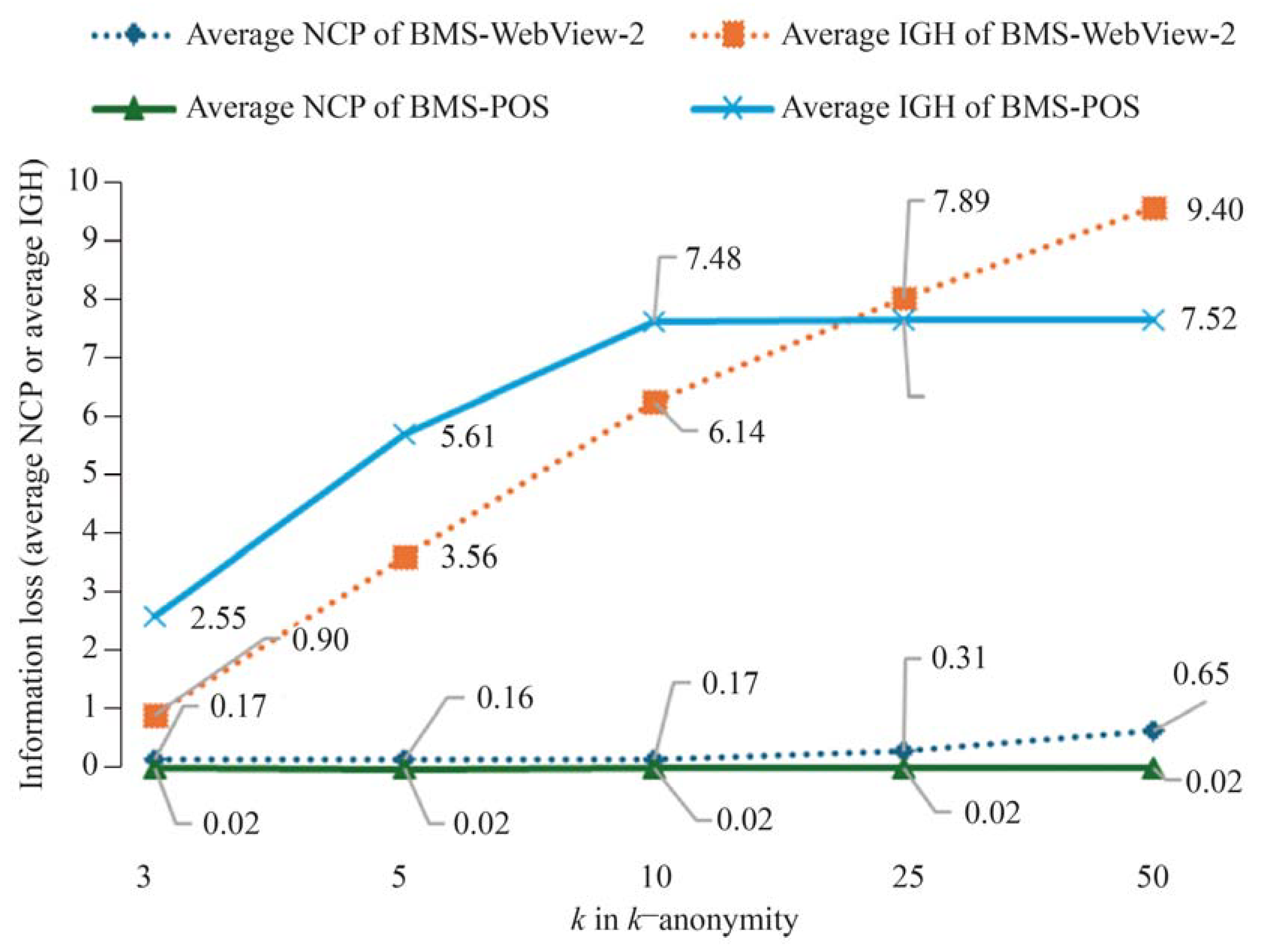Electronics 13 04842 g002