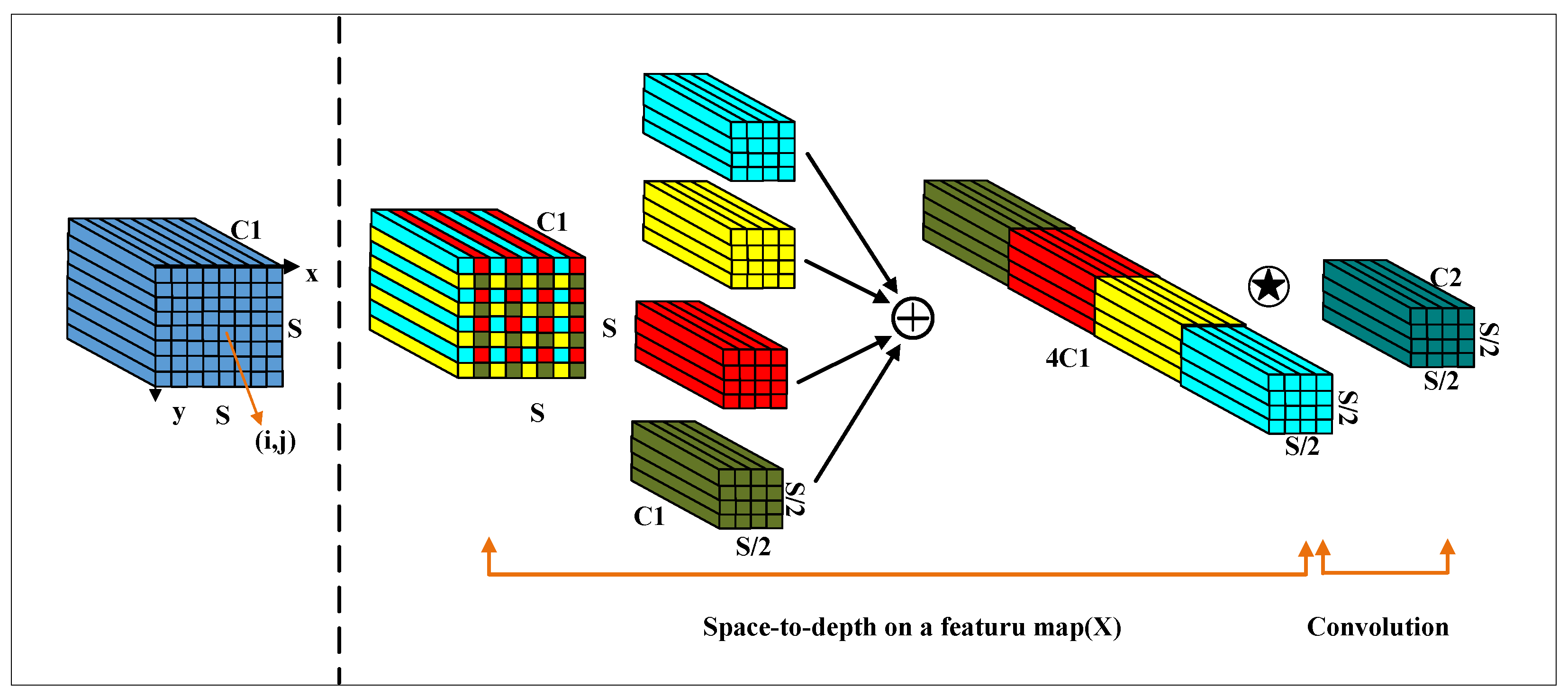 Electronics 13 04844 g003