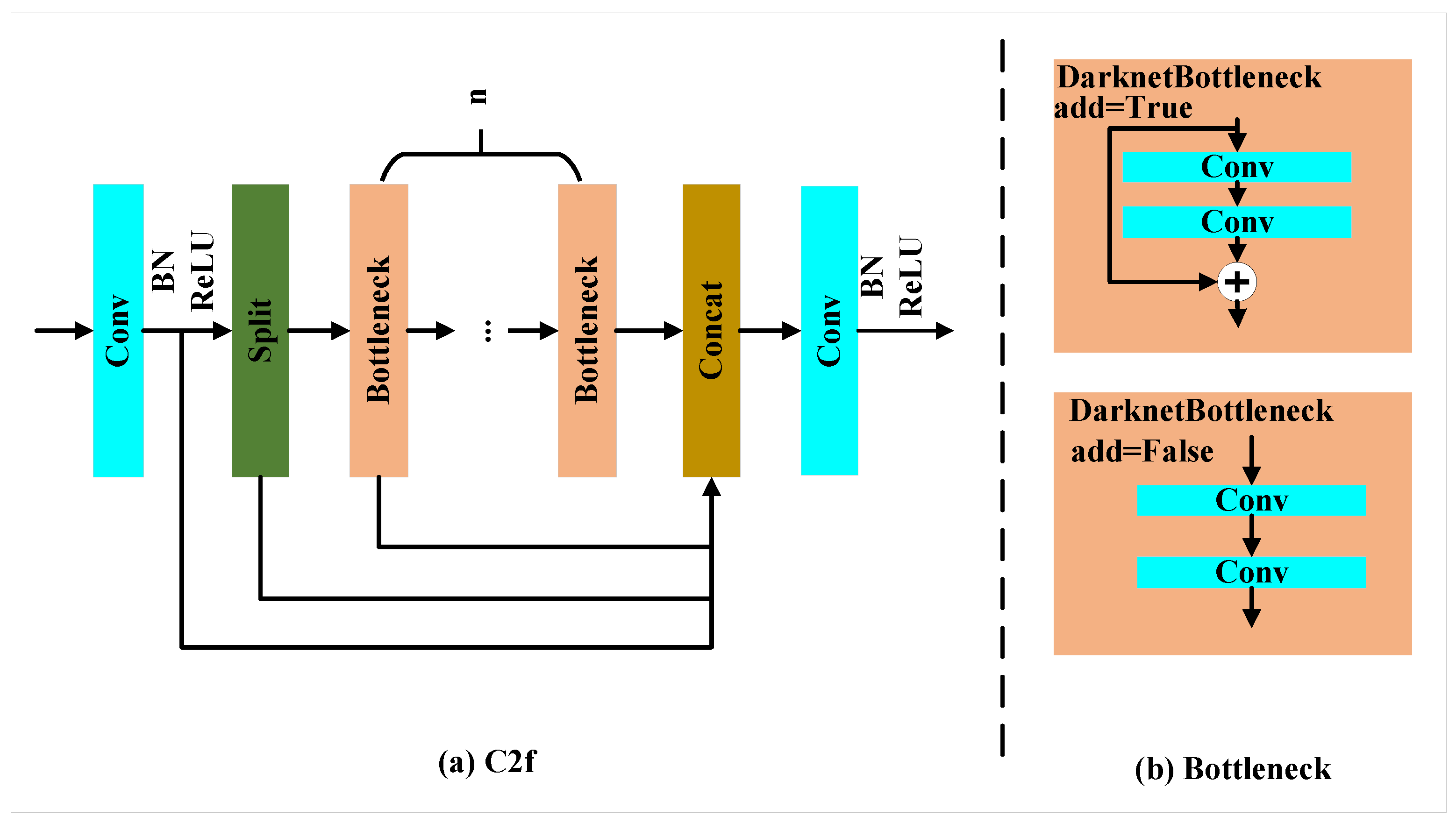 Electronics 13 04844 g004