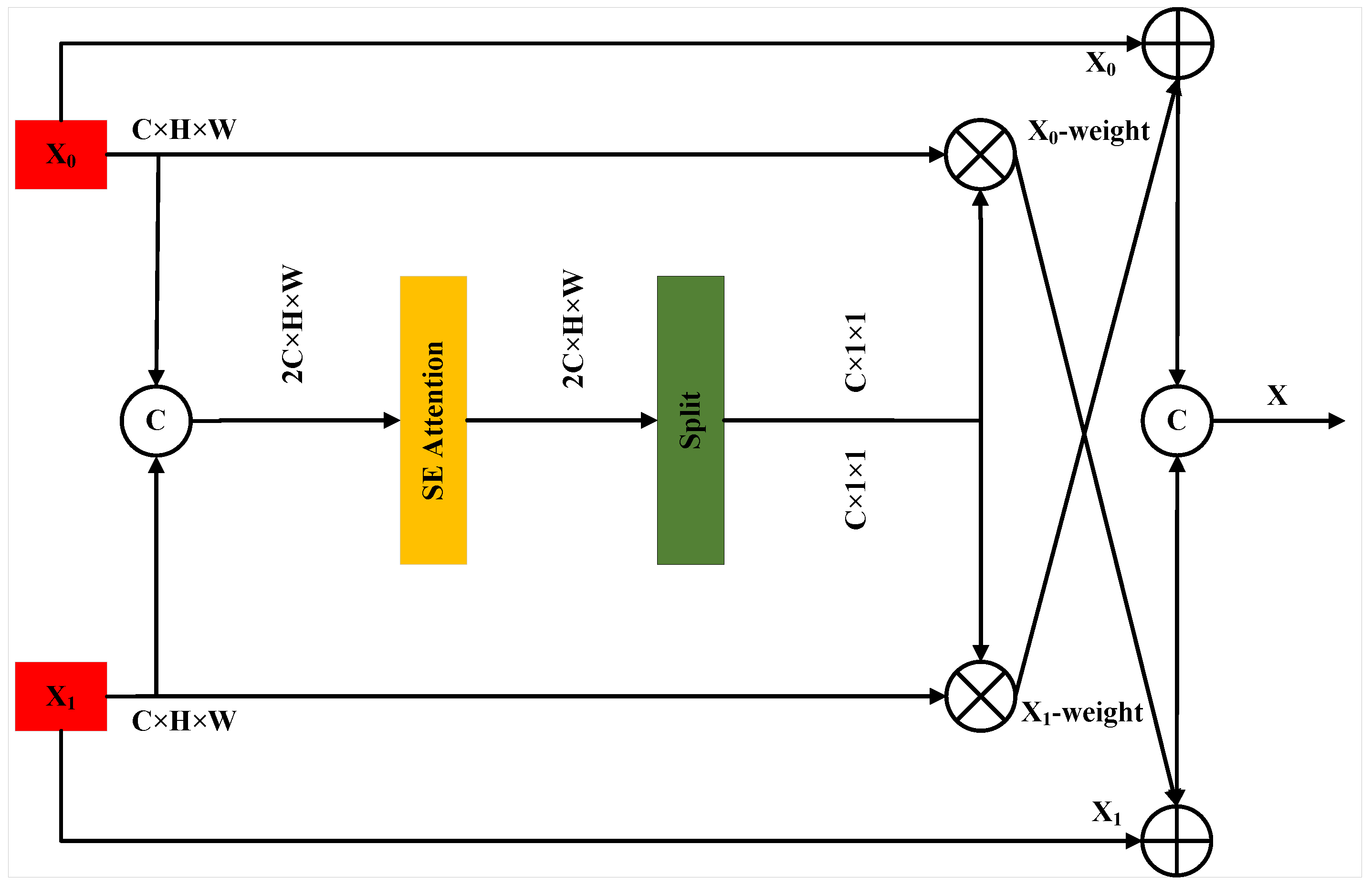 Electronics 13 04844 g009