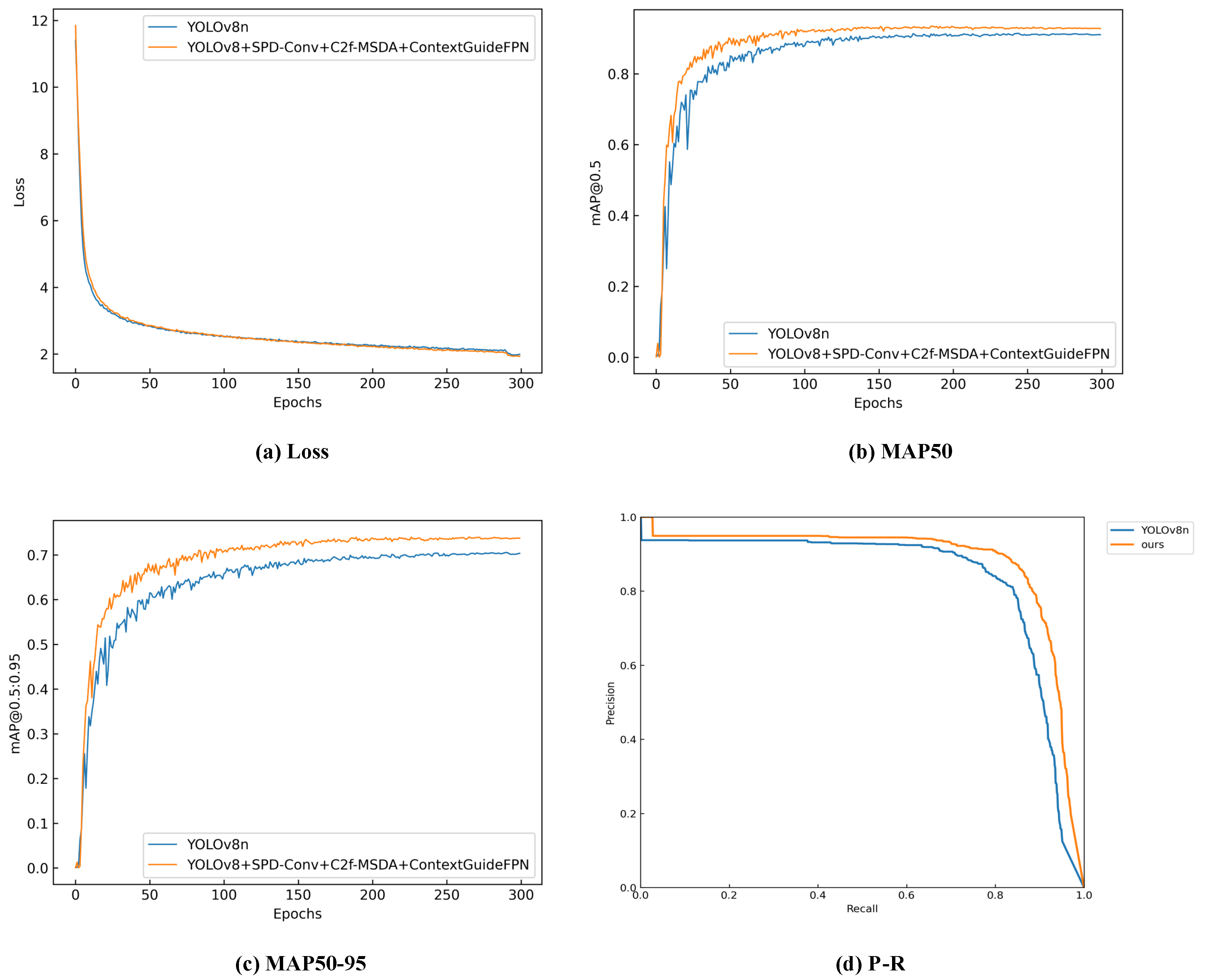 Electronics 13 04844 g012