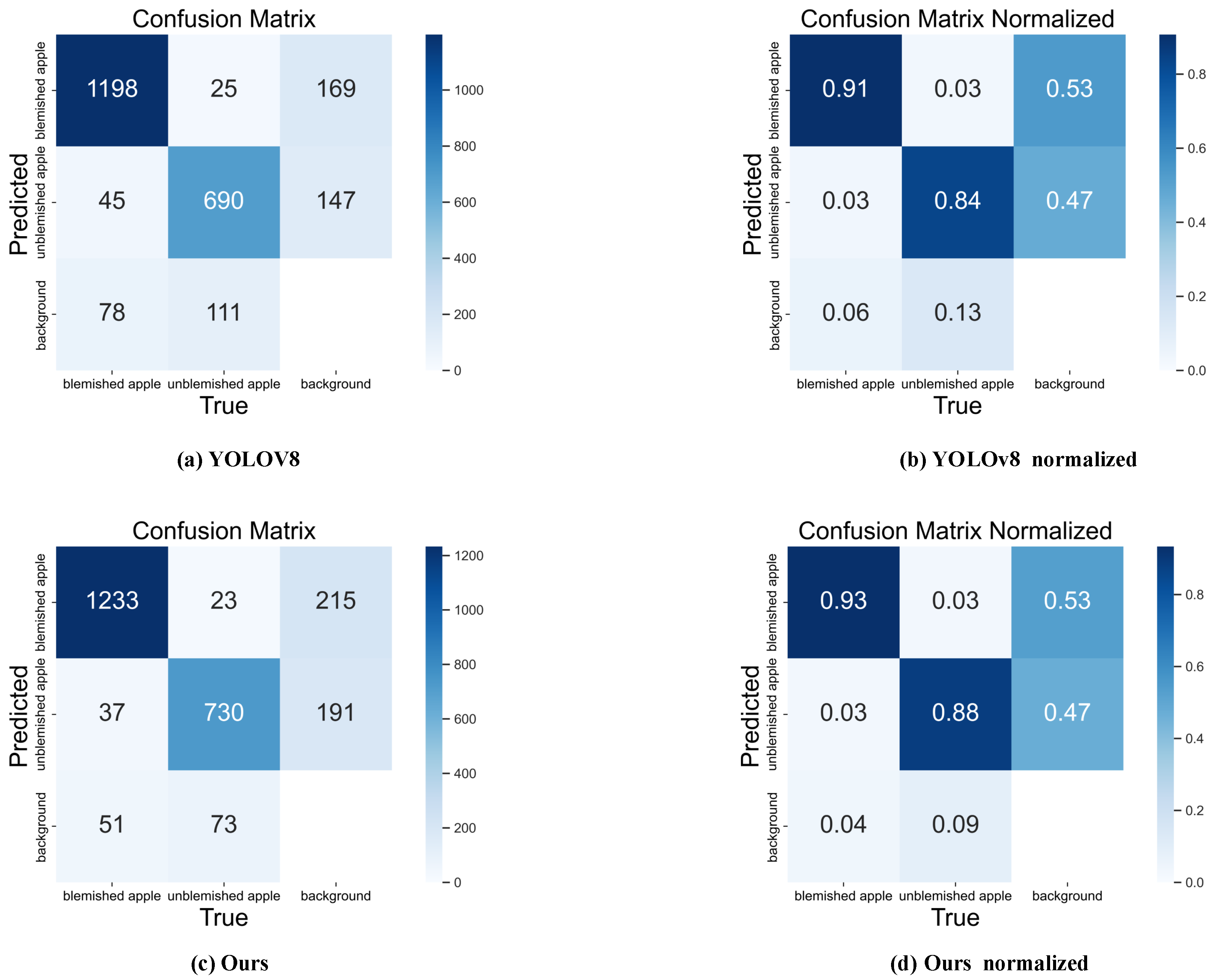 Electronics 13 04844 g013