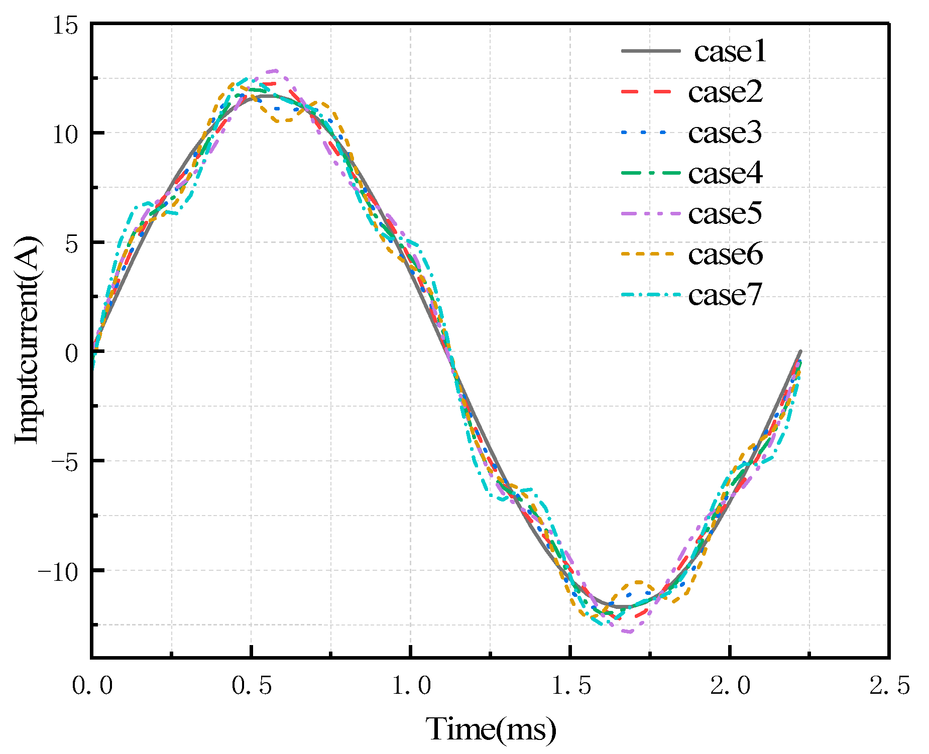 Electronics 13 04846 g003