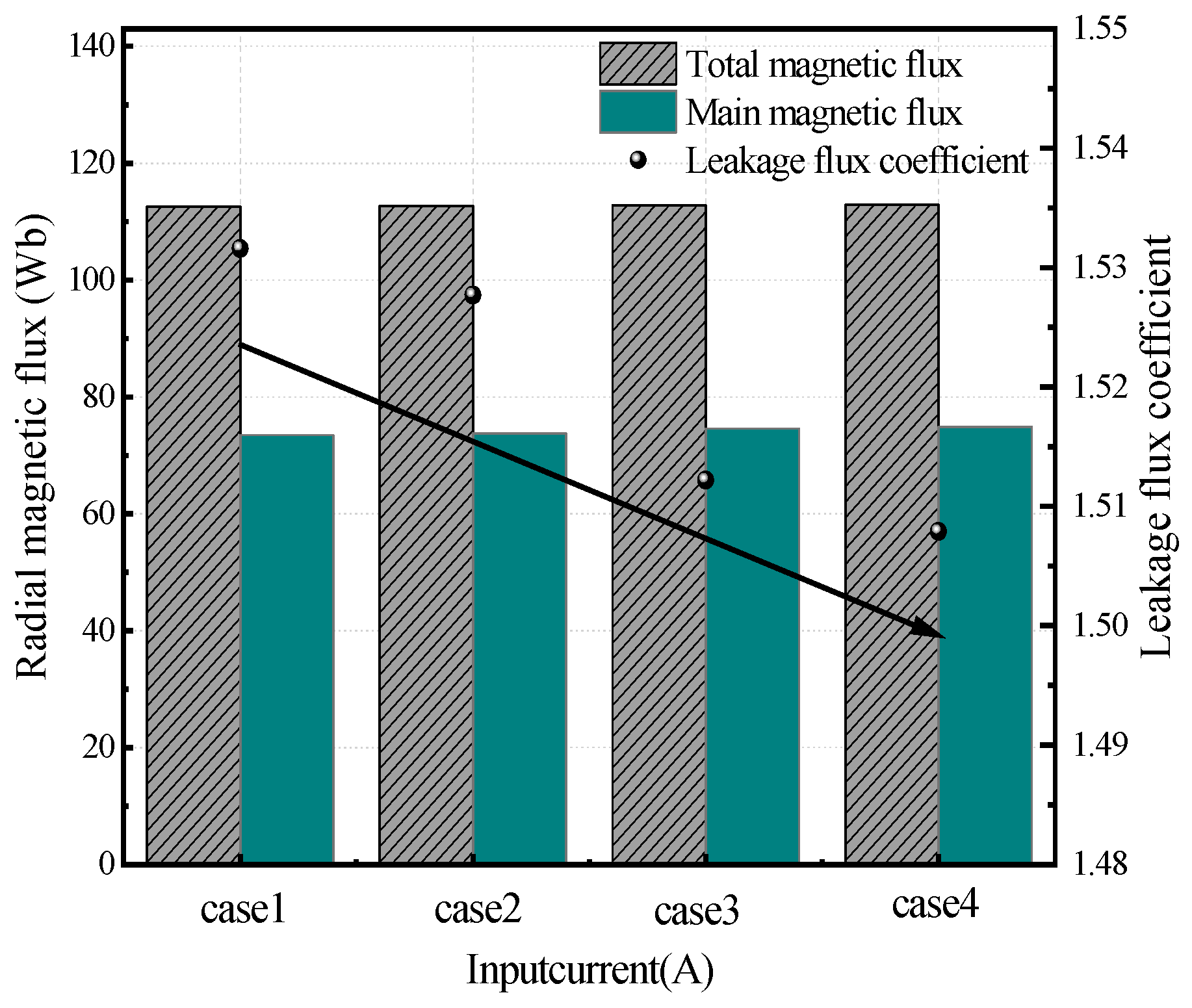 Electronics 13 04846 g006