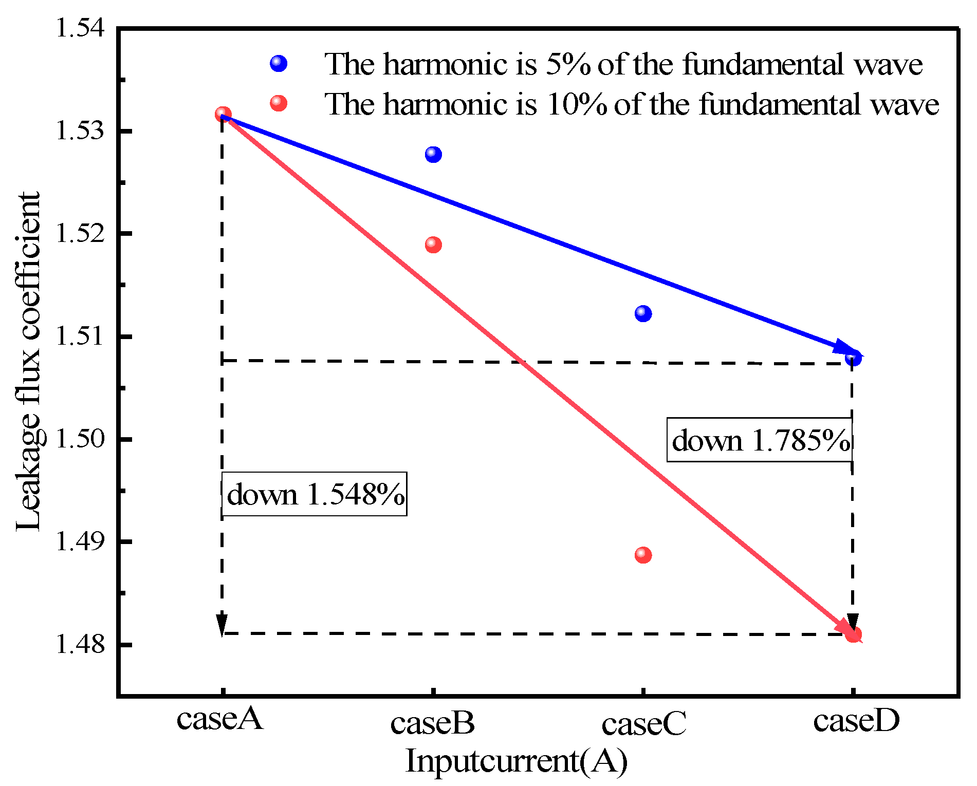 Electronics 13 04846 g007
