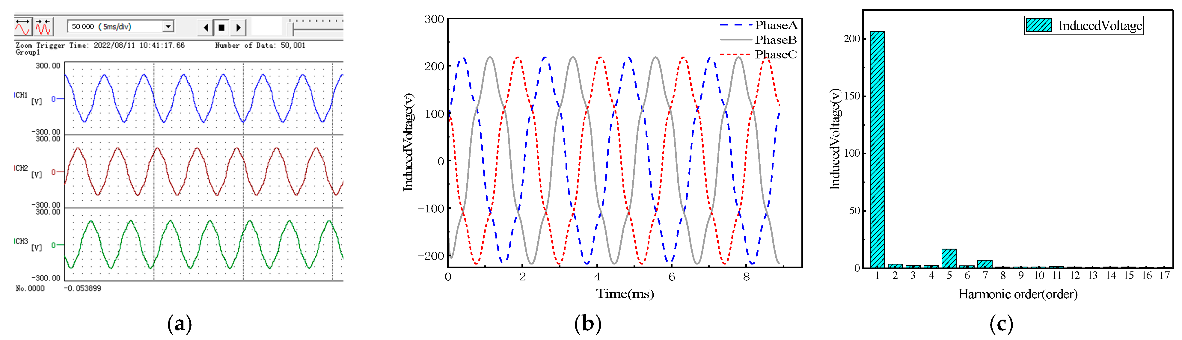 Electronics 13 04846 g010