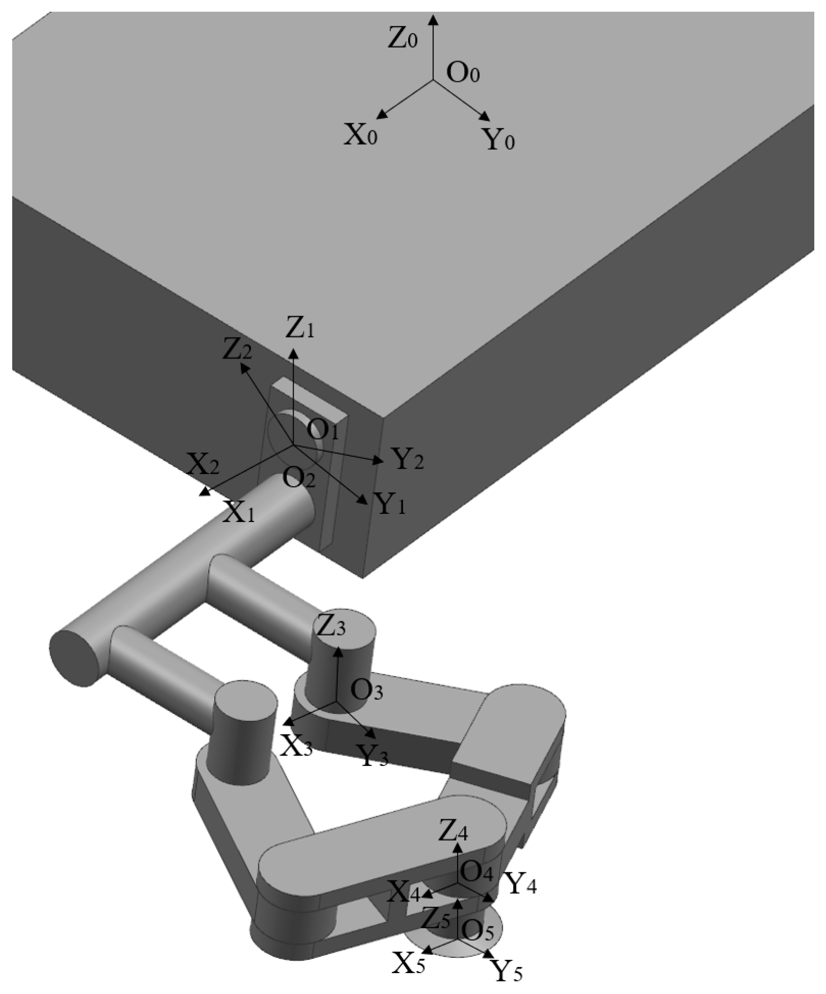 Electronics 13 04848 g005