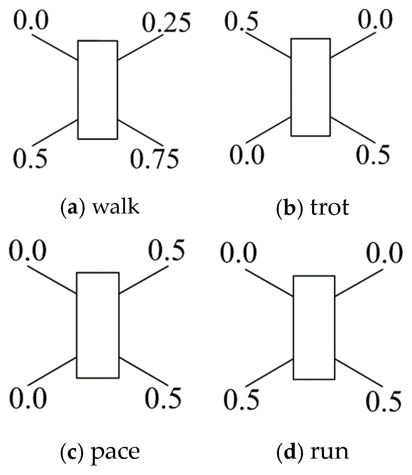Electronics 13 04848 g008