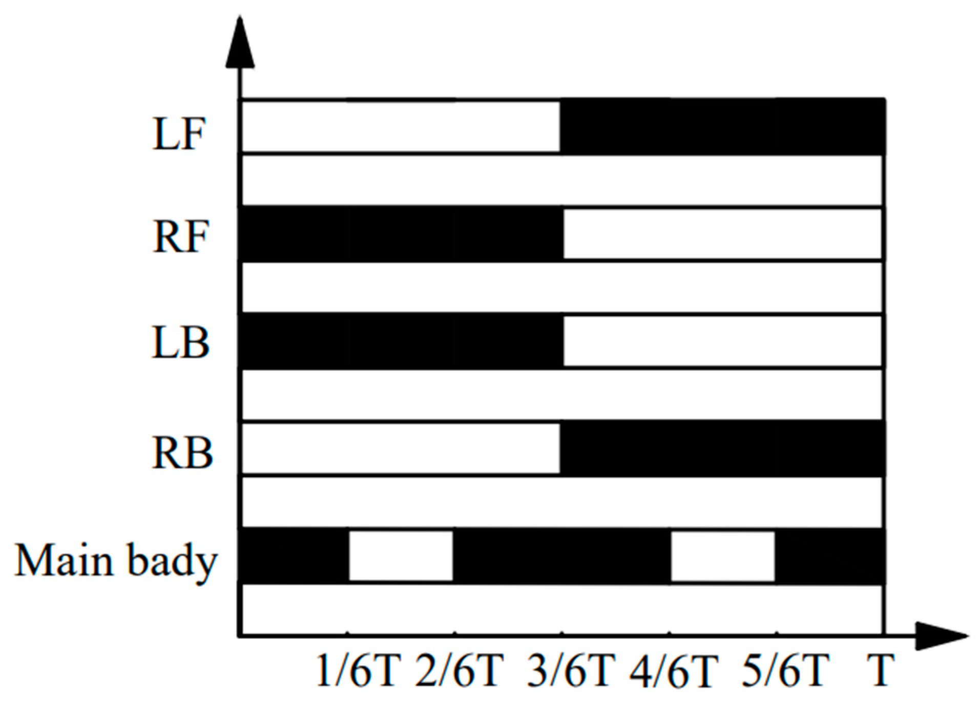 Electronics 13 04848 g010