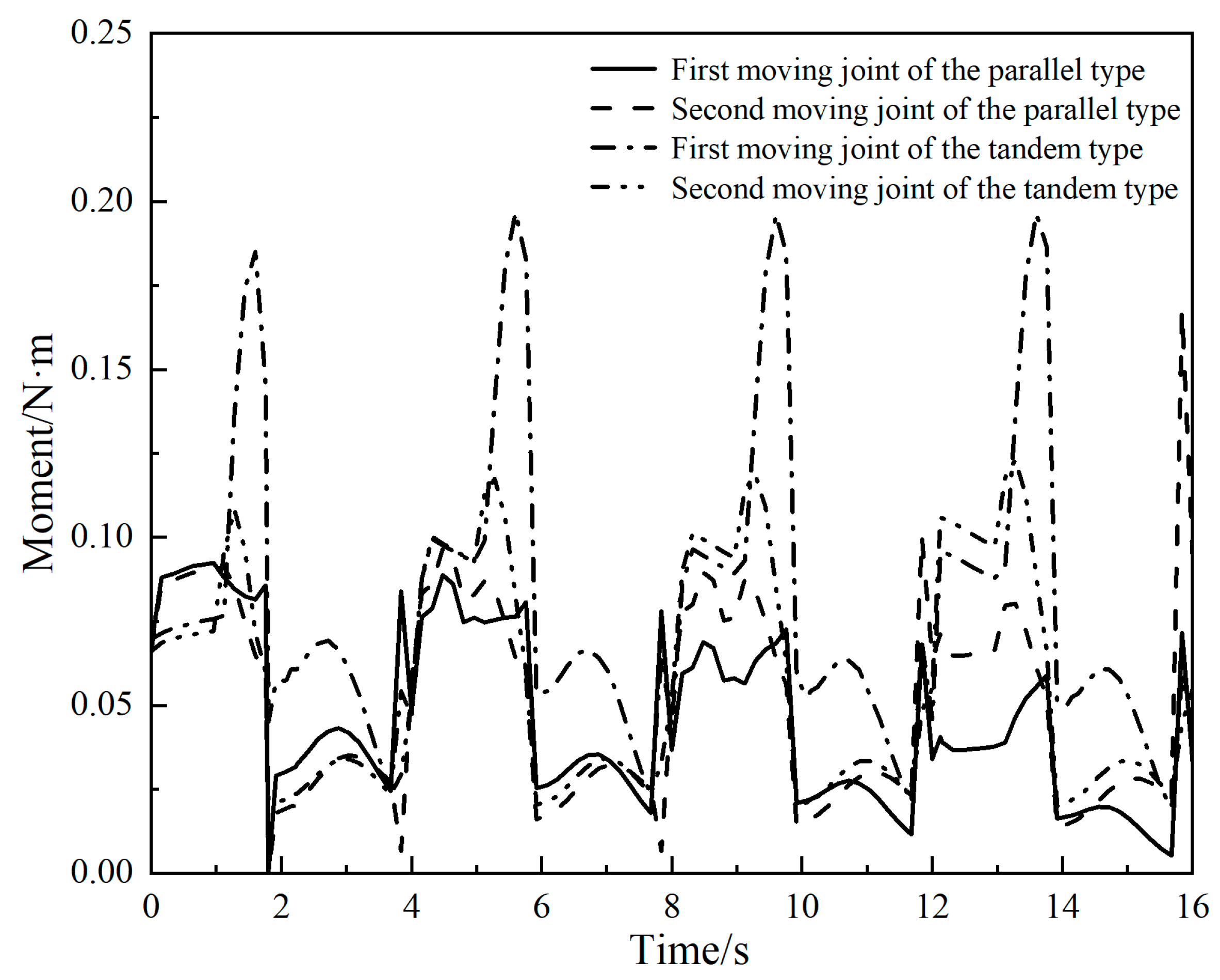 Electronics 13 04848 g013