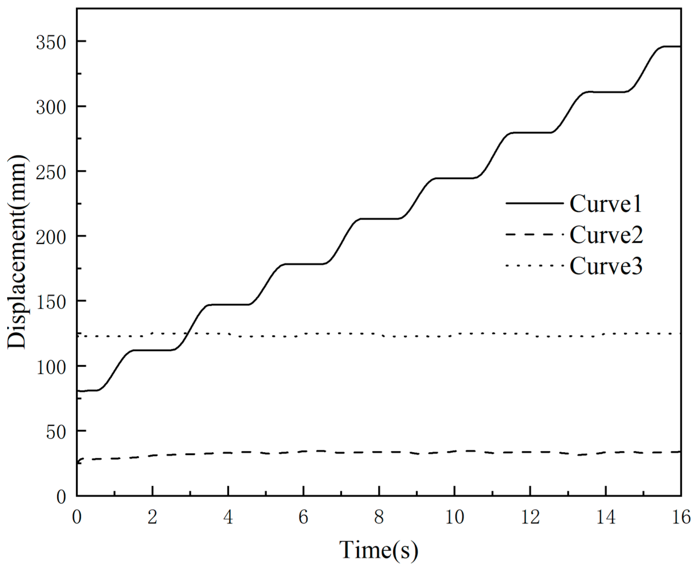 Electronics 13 04848 g015