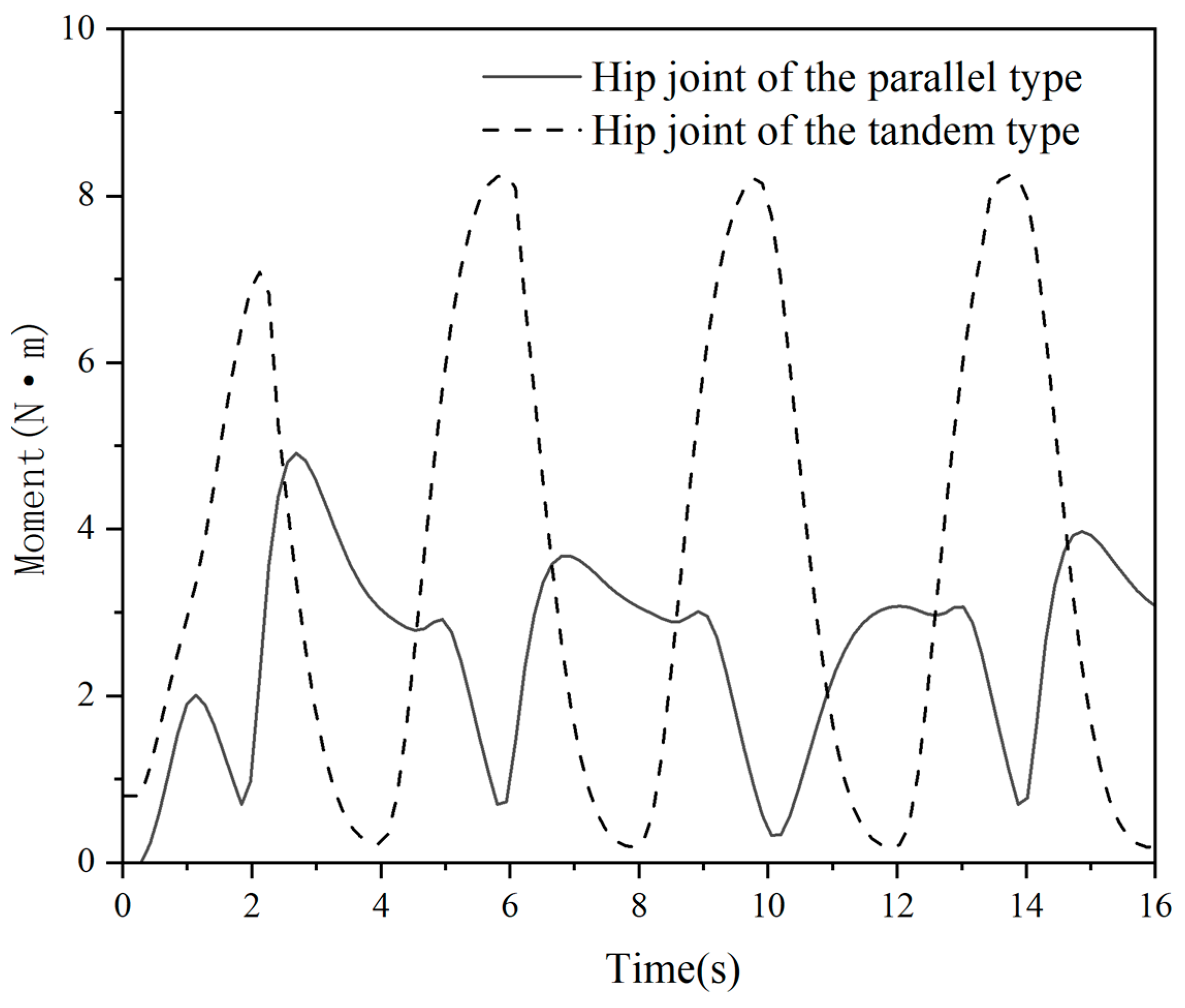 Electronics 13 04848 g017