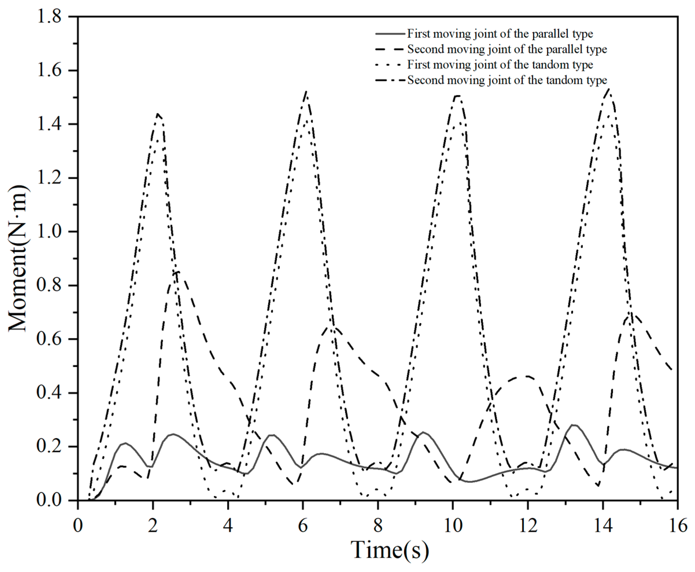 Electronics 13 04848 g018