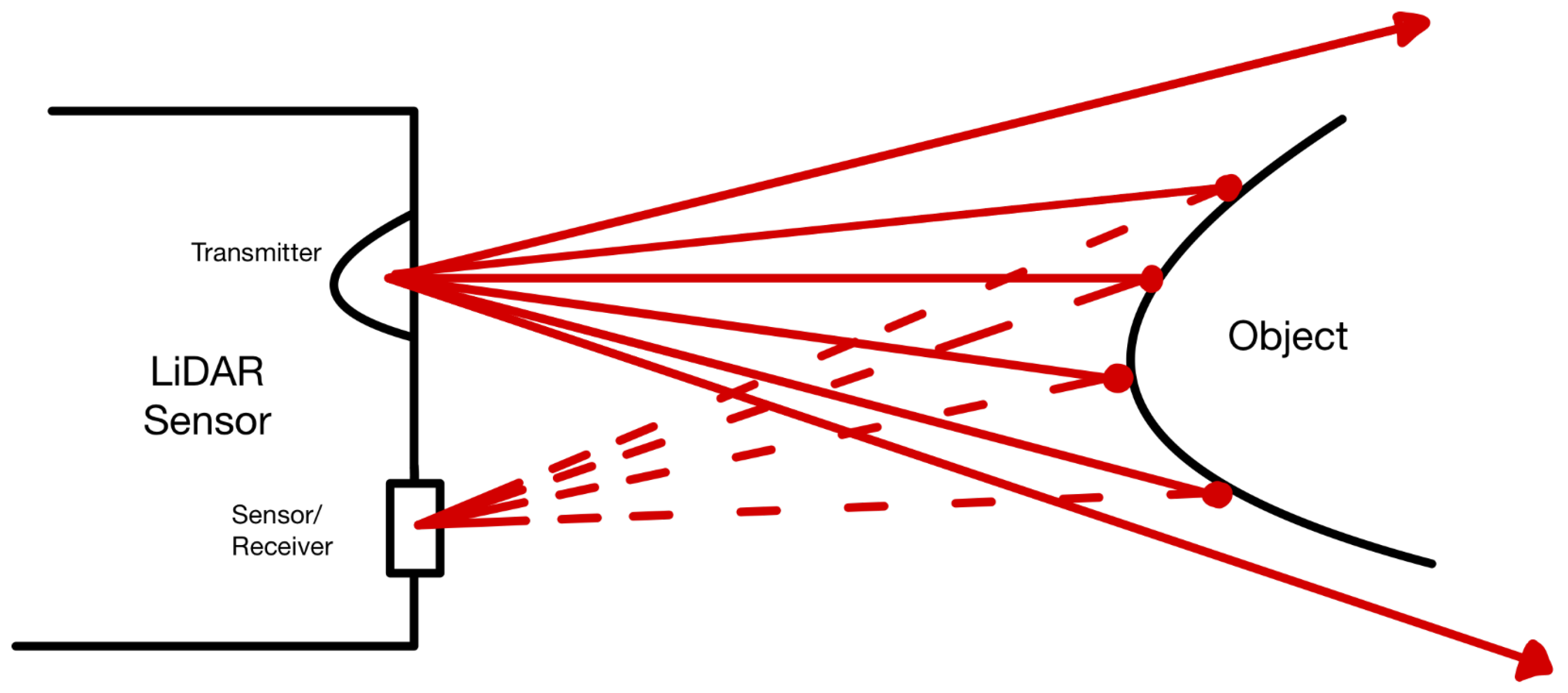 Electronics 13 04850 g001