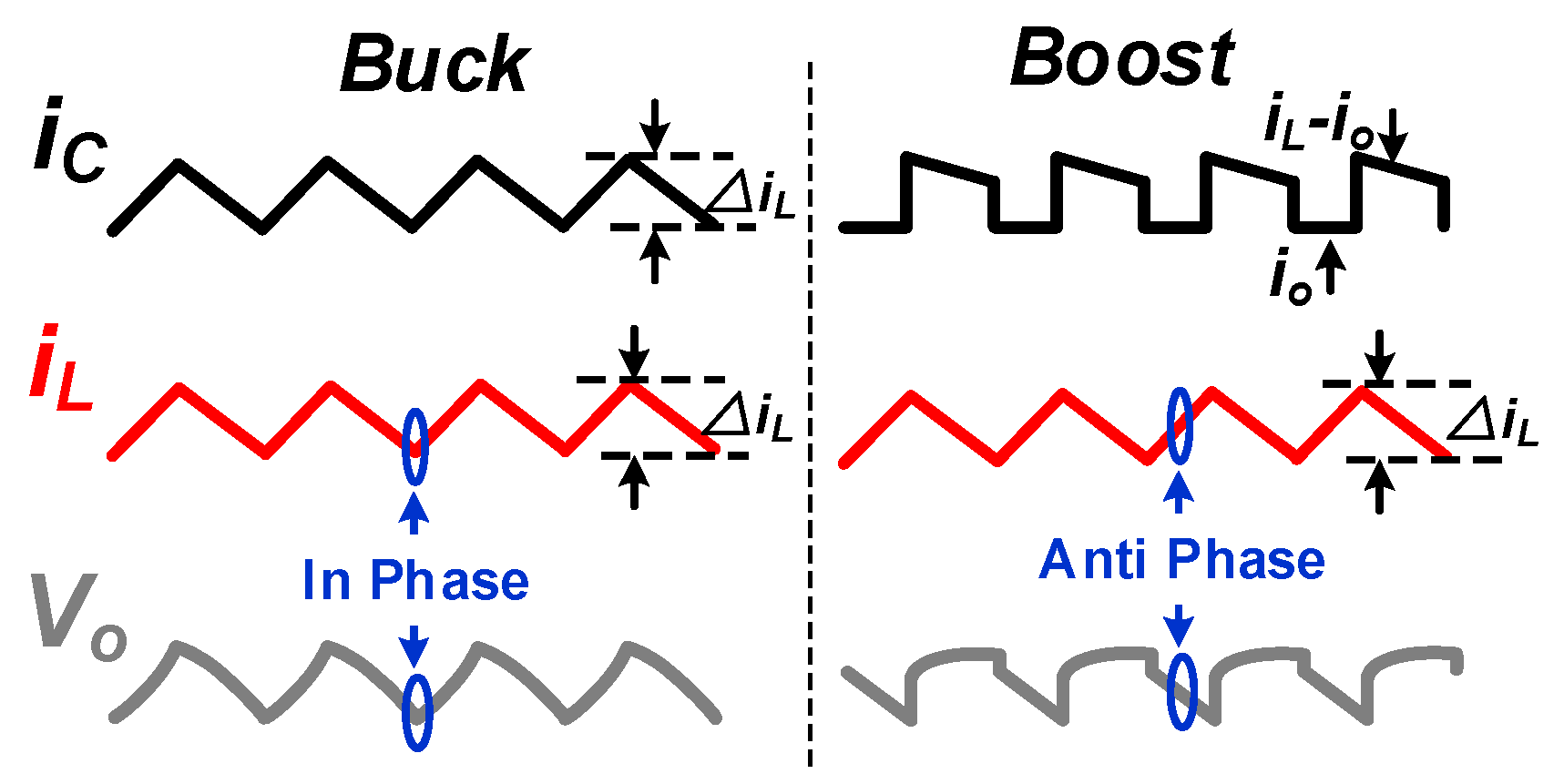 Electronics 13 04855 g003