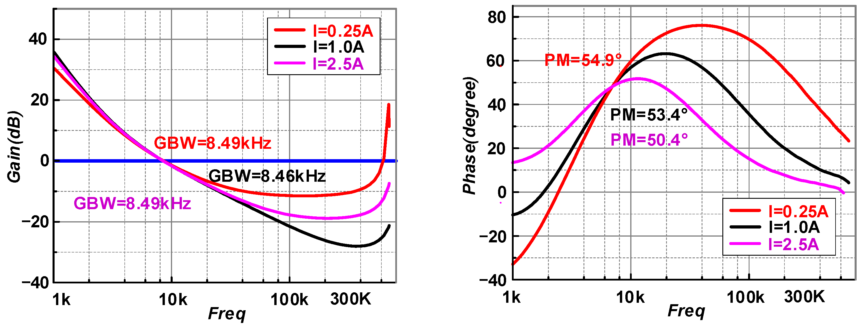 Electronics 13 04855 g012