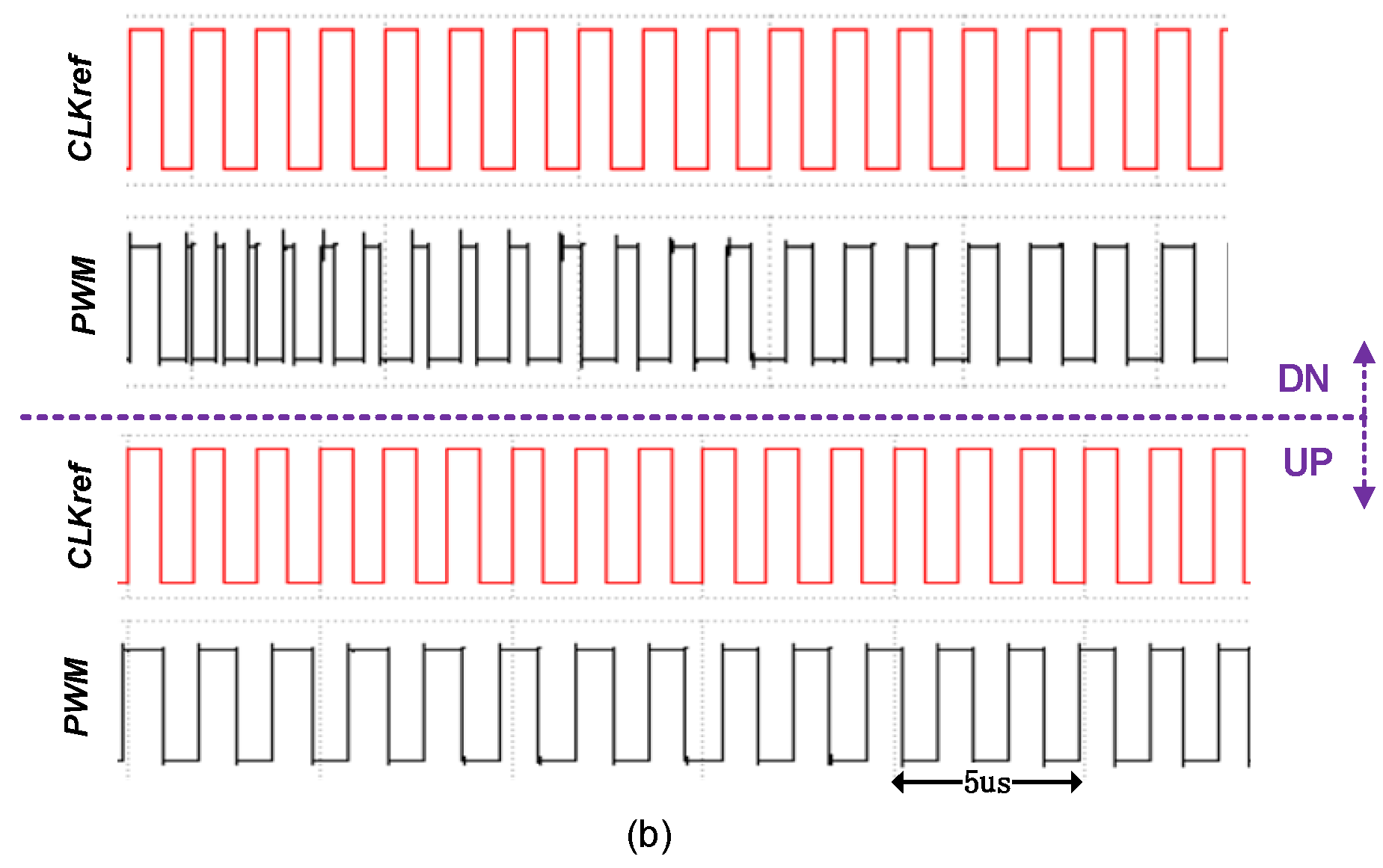Electronics 13 04855 g013b