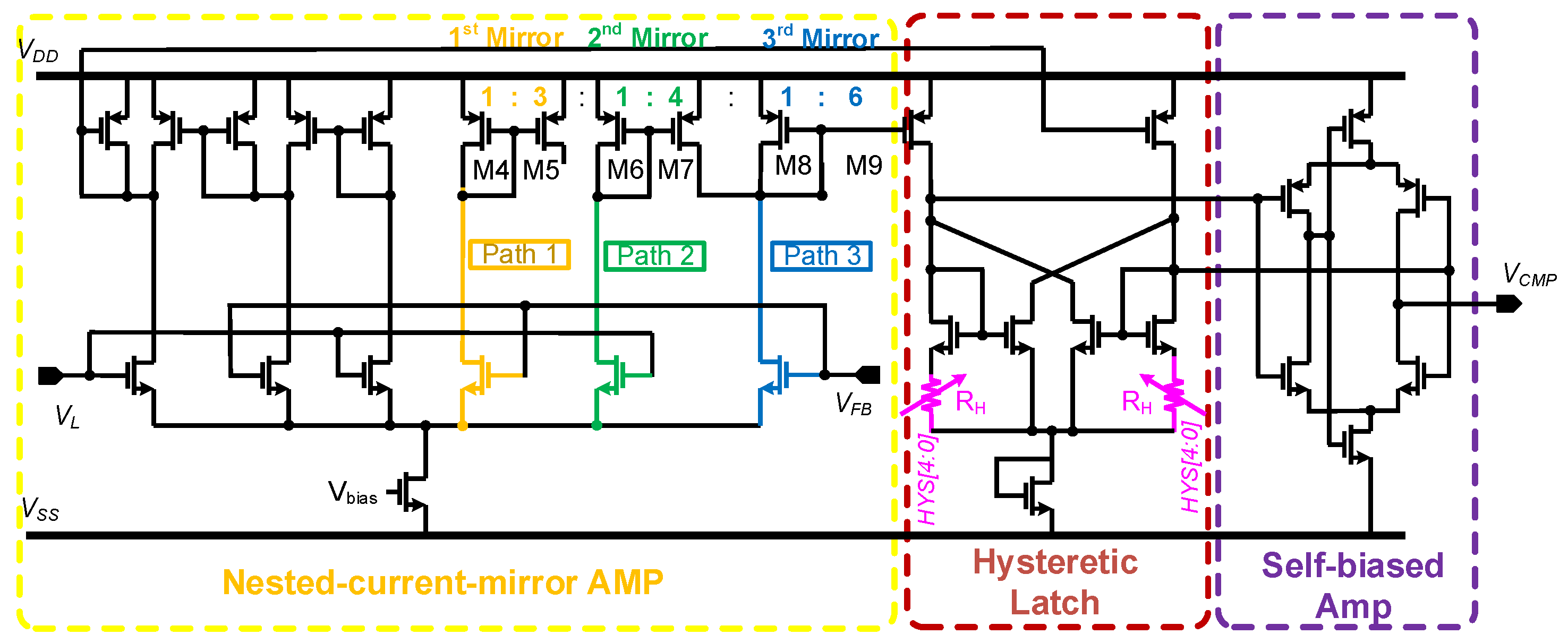 Electronics 13 04855 g014