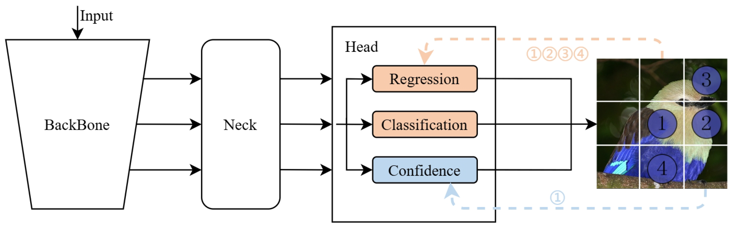 Electronics 13 04856 g003