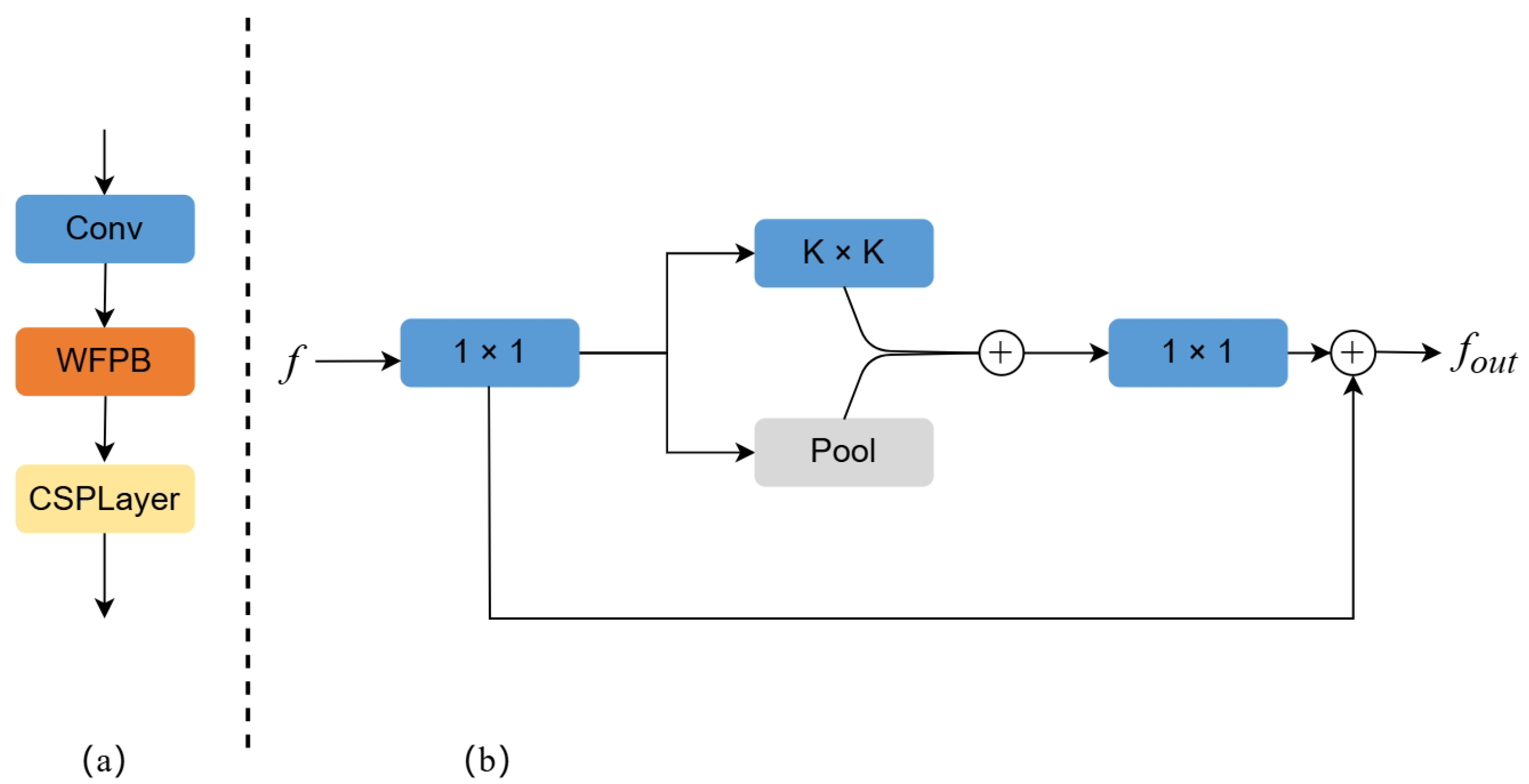 Electronics 13 04856 g004
