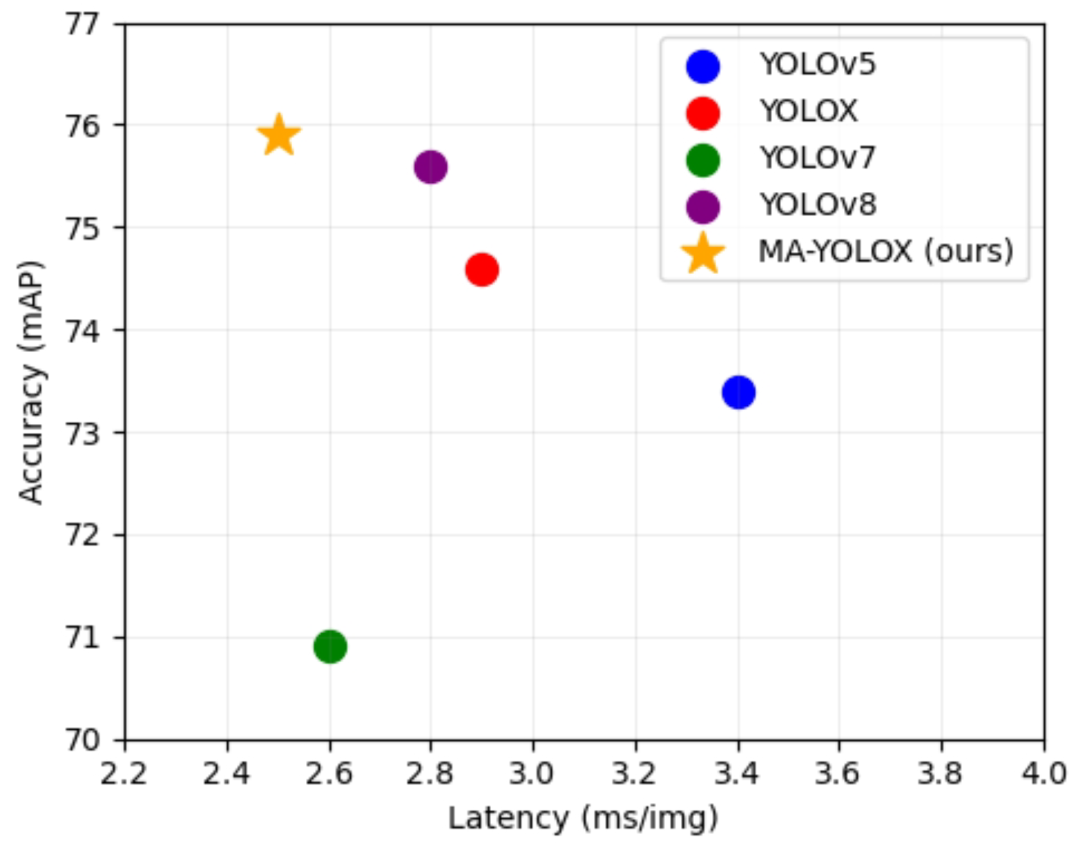 Electronics 13 04856 g005