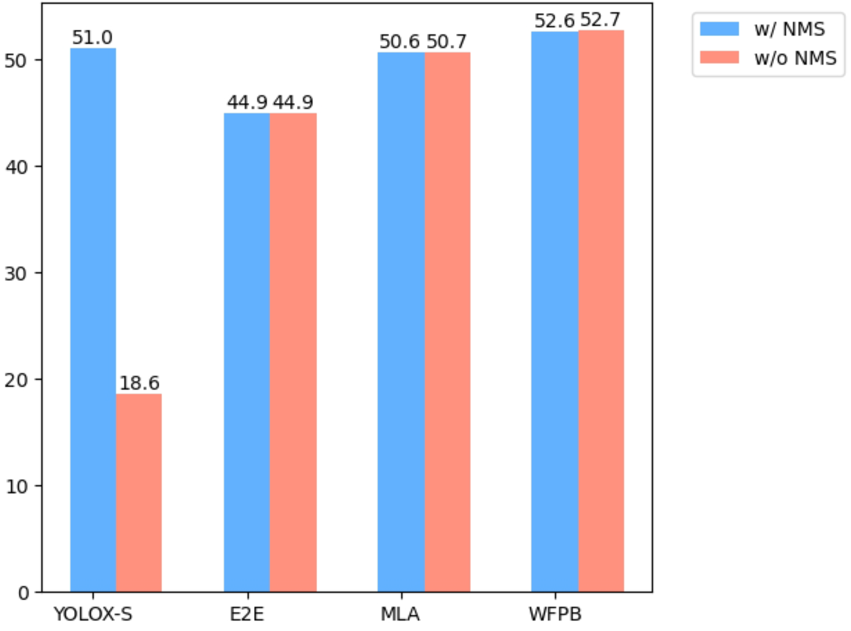 Electronics 13 04856 g007