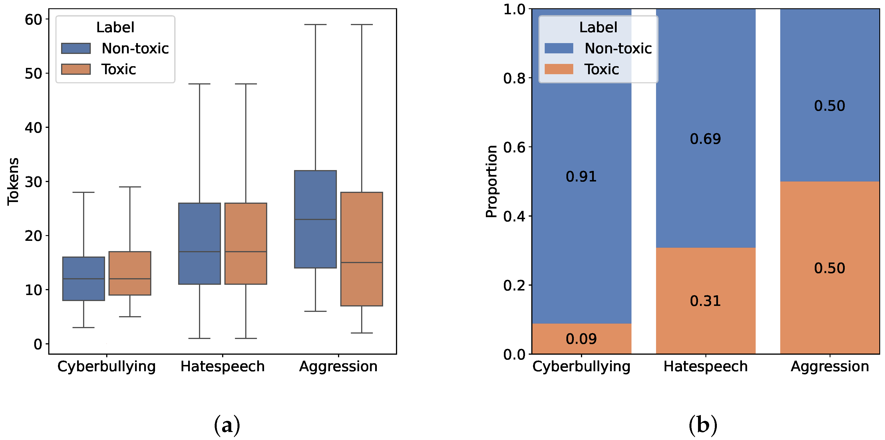 Electronics 13 04857 g001