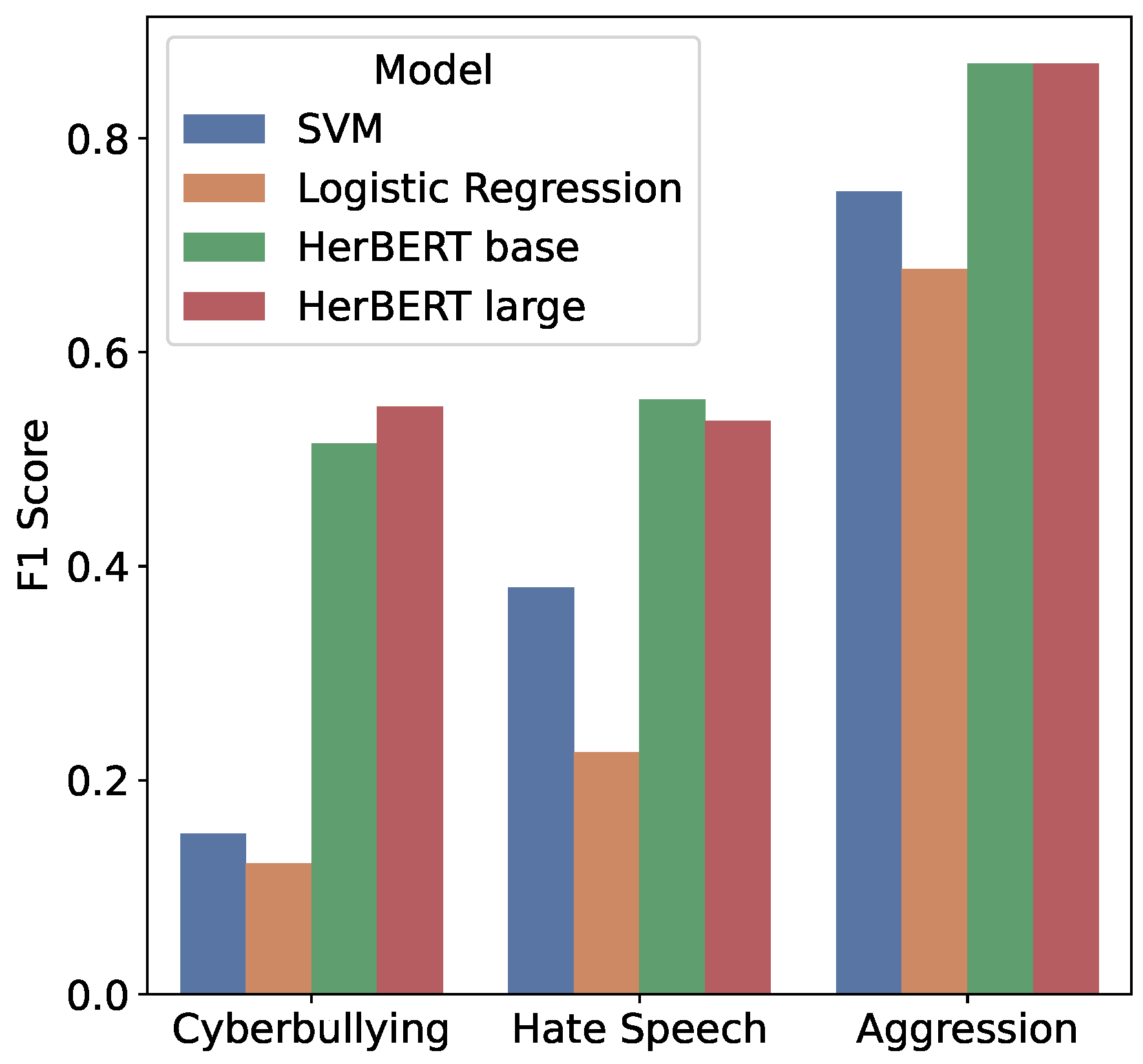 Electronics 13 04857 g003