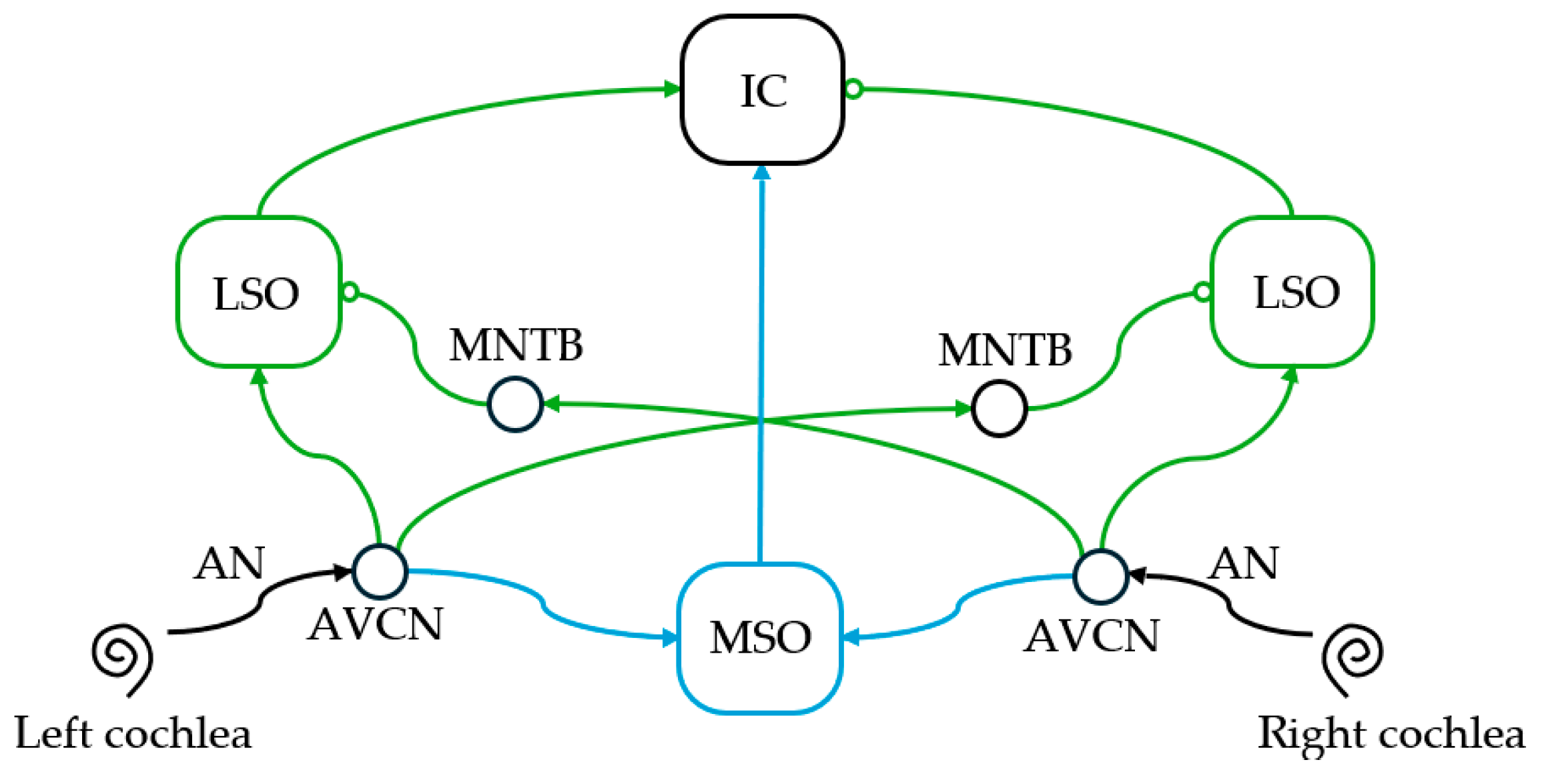 Electronics 13 04858 g007