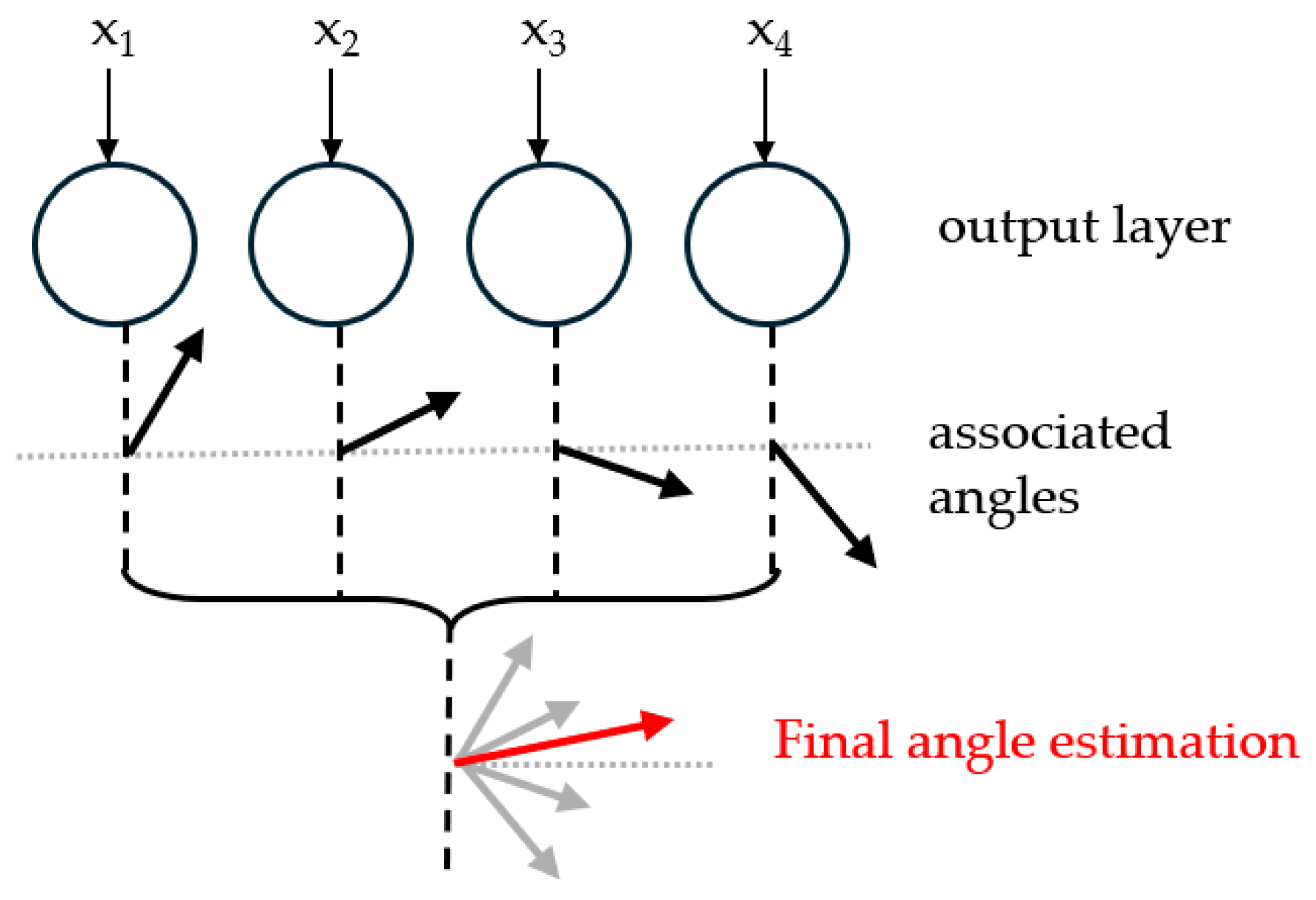 Electronics 13 04858 g008