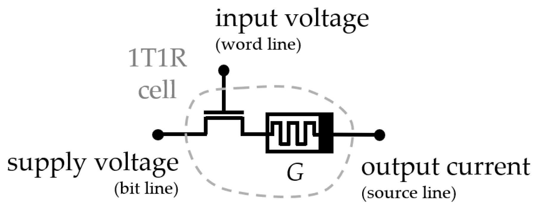 Electronics 13 04858 g010