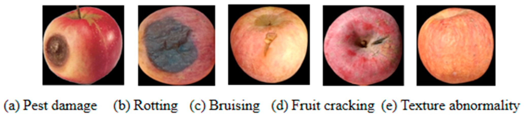 Electronics 13 04861 g004