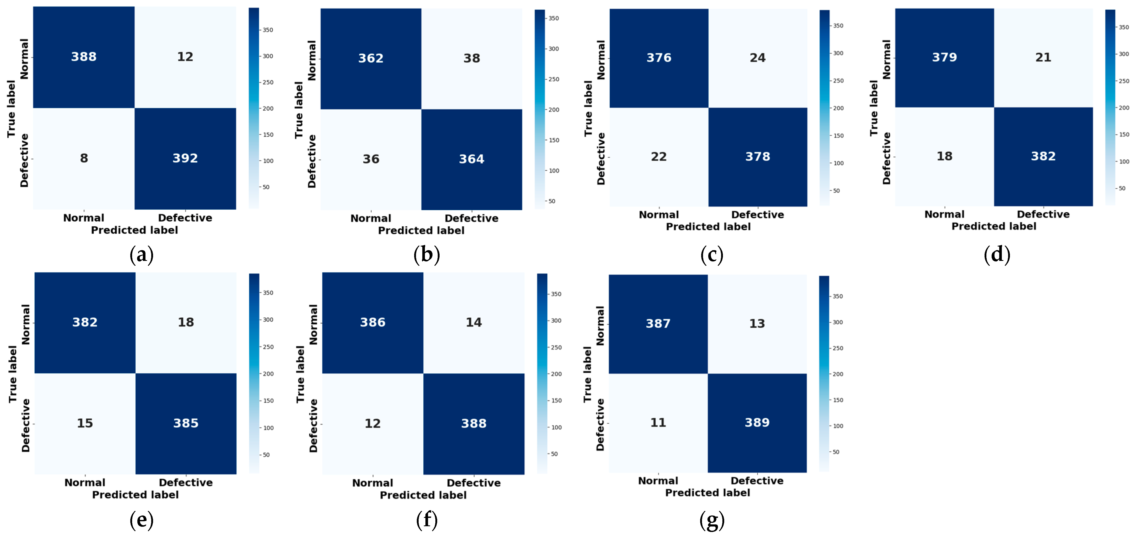 Electronics 13 04861 g008