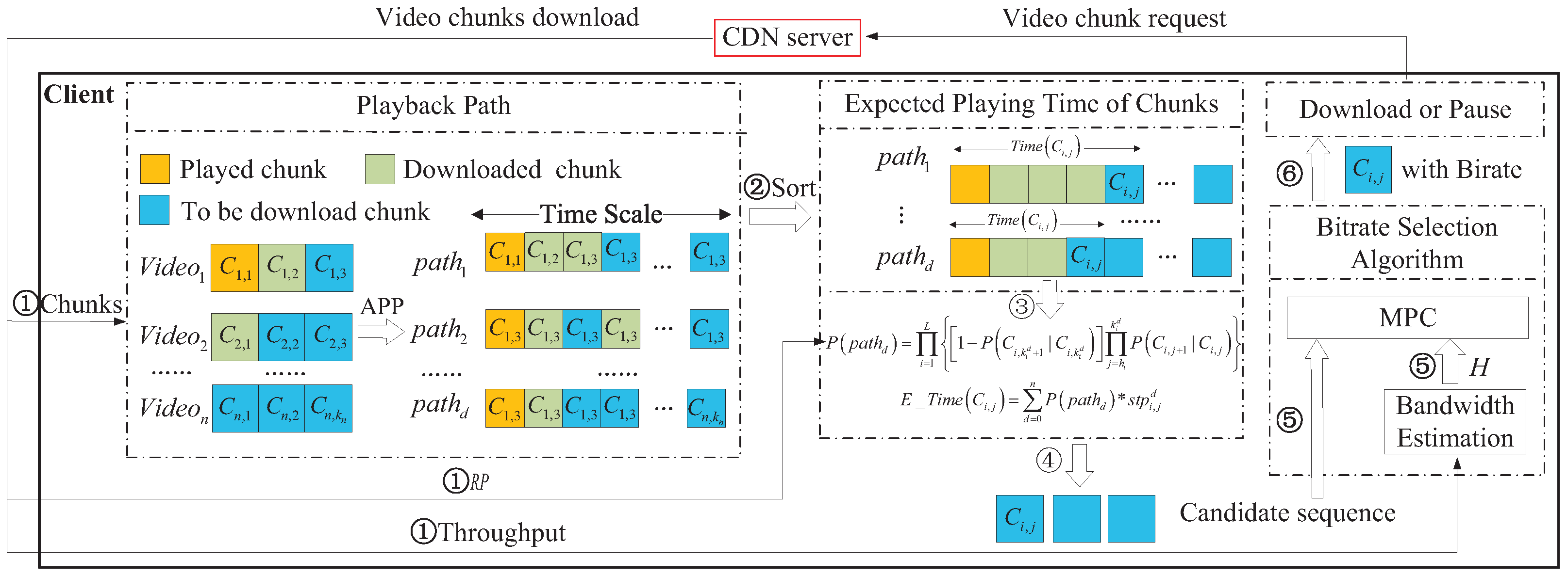 Electronics 13 04864 g002