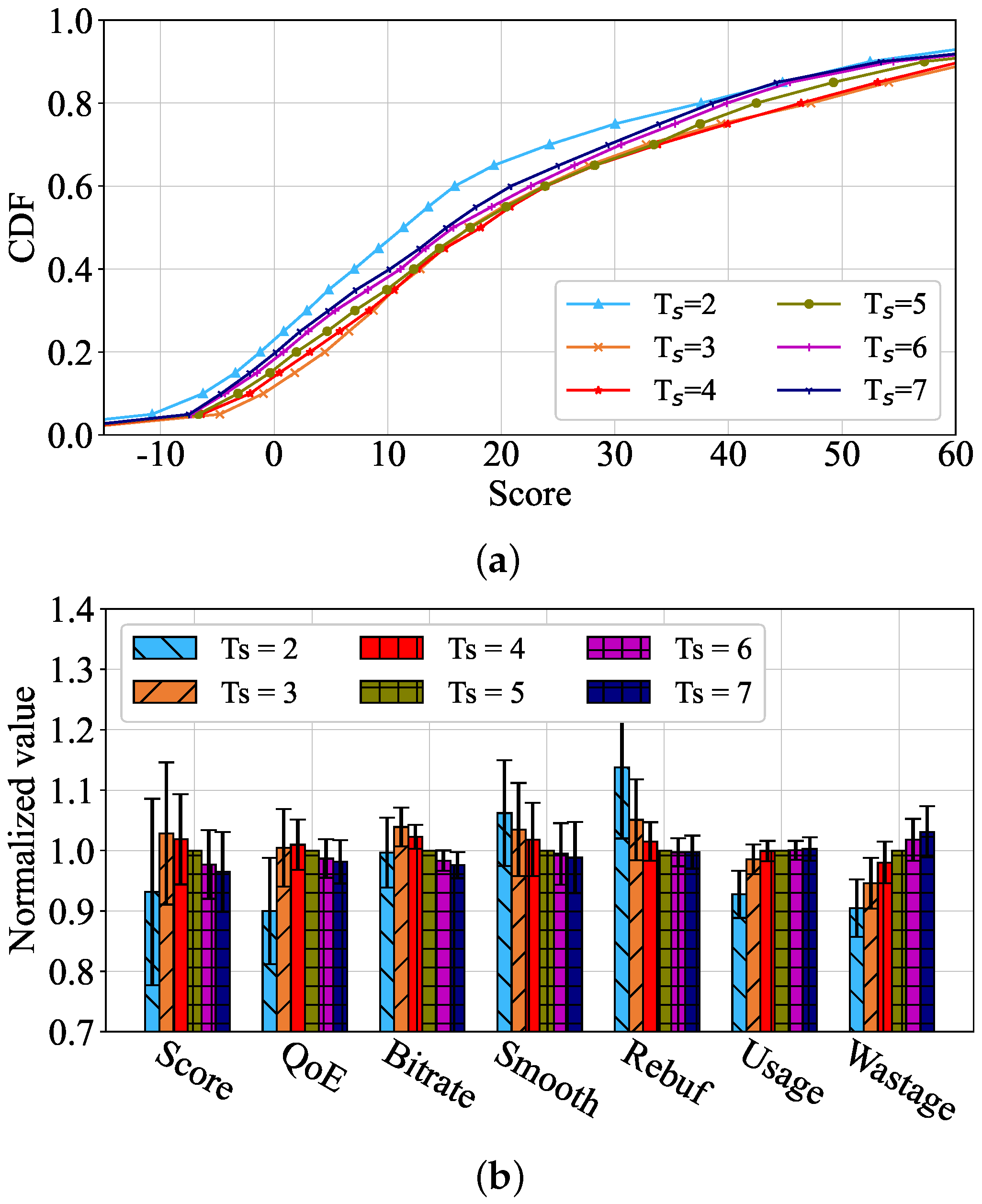 Electronics 13 04864 g003
