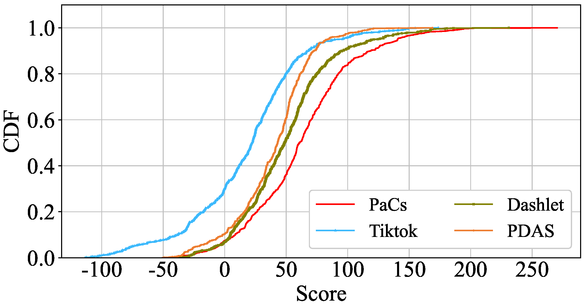 Electronics 13 04864 g010