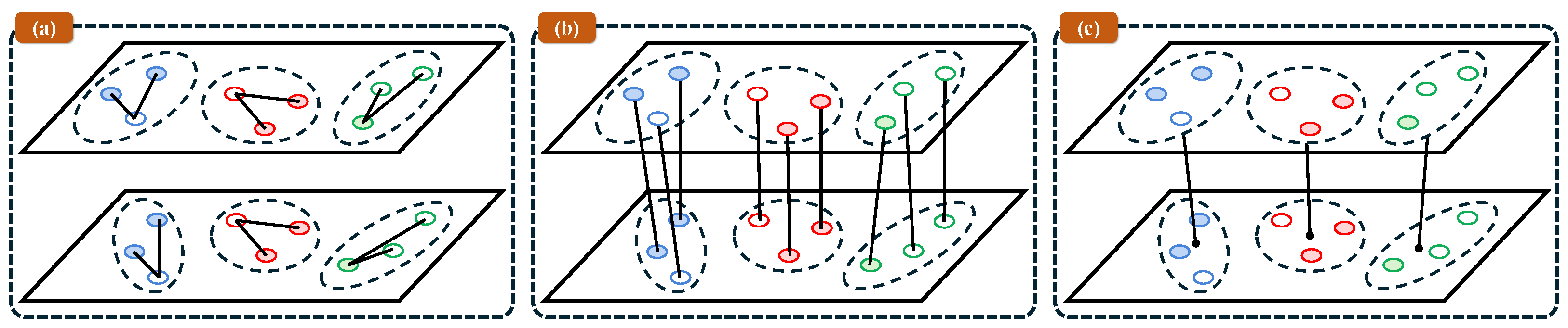 Electronics 13 04866 g002