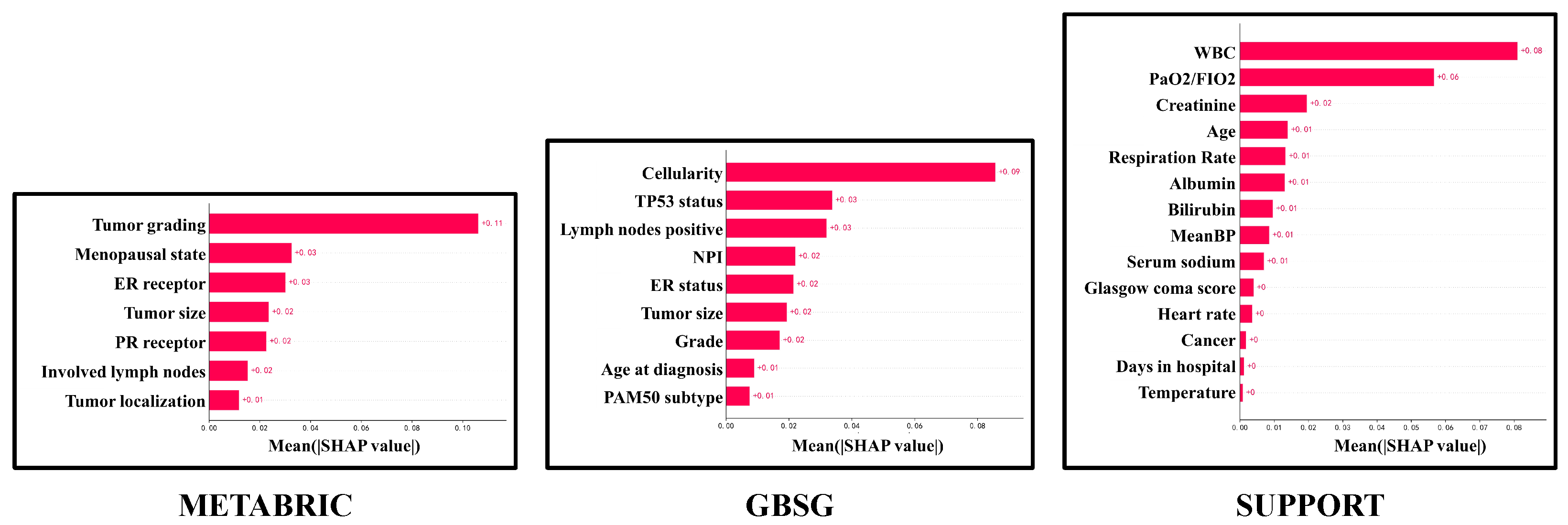 Electronics 13 04866 g004