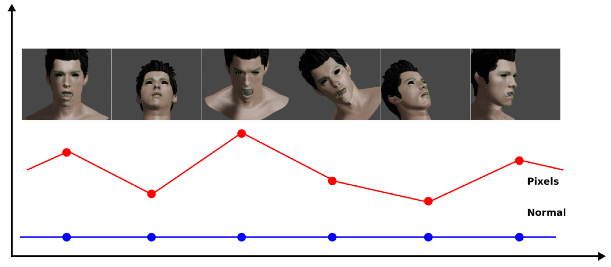 Electronics 13 04867 g005