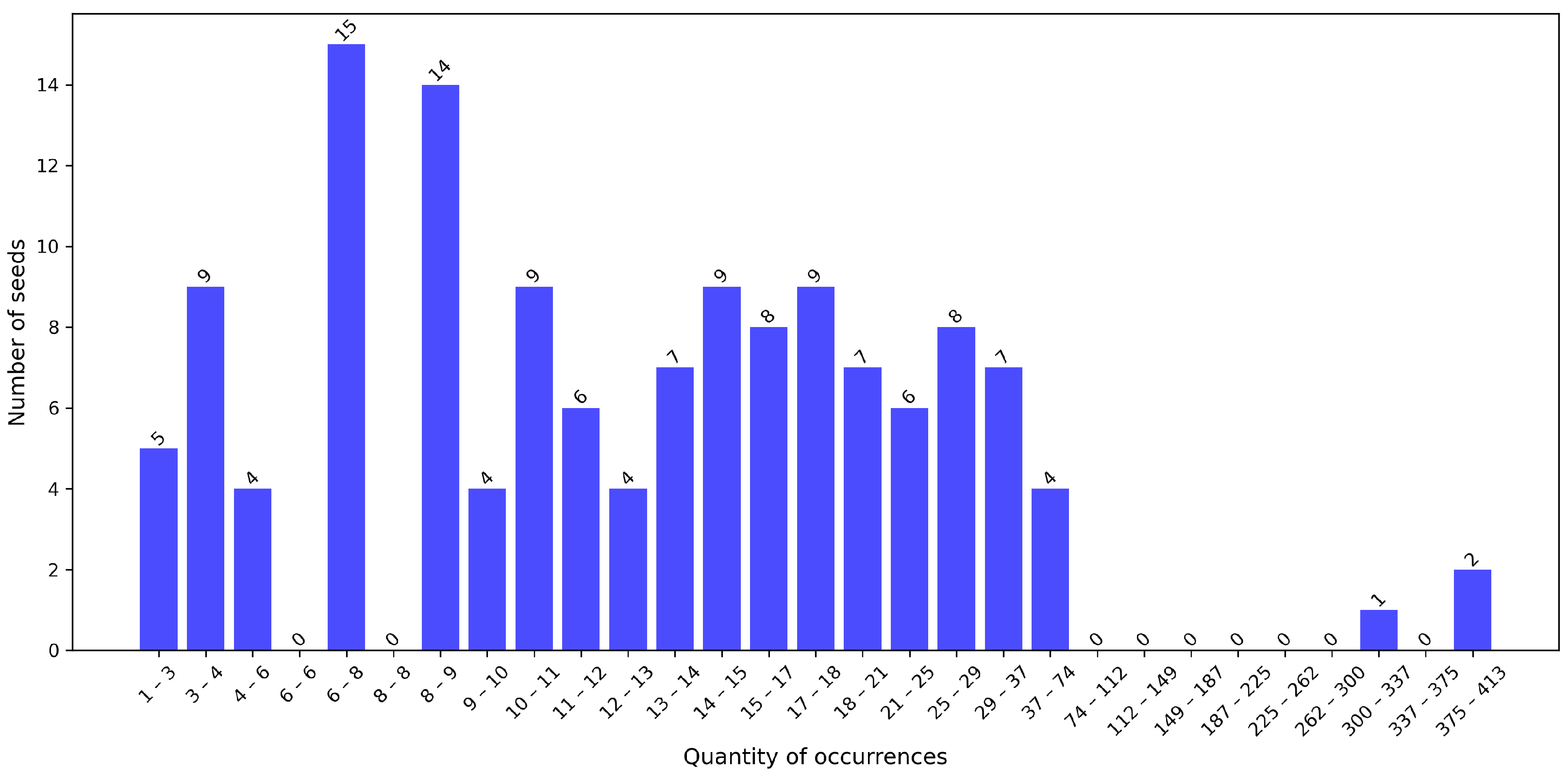 Electronics 13 04867 g033