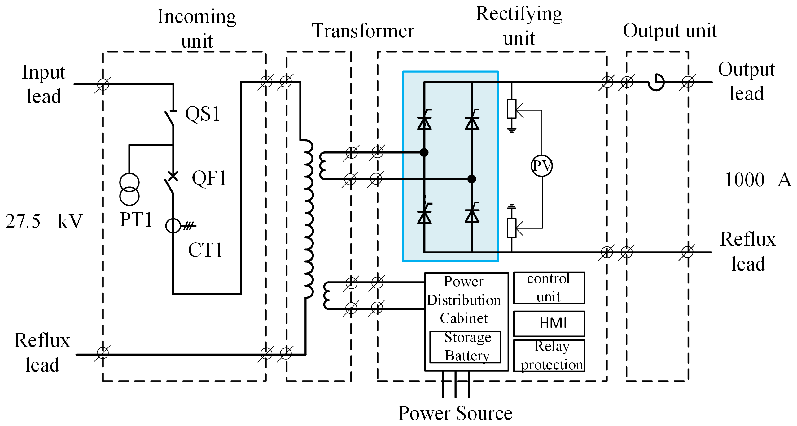 Electronics 13 04871 g001