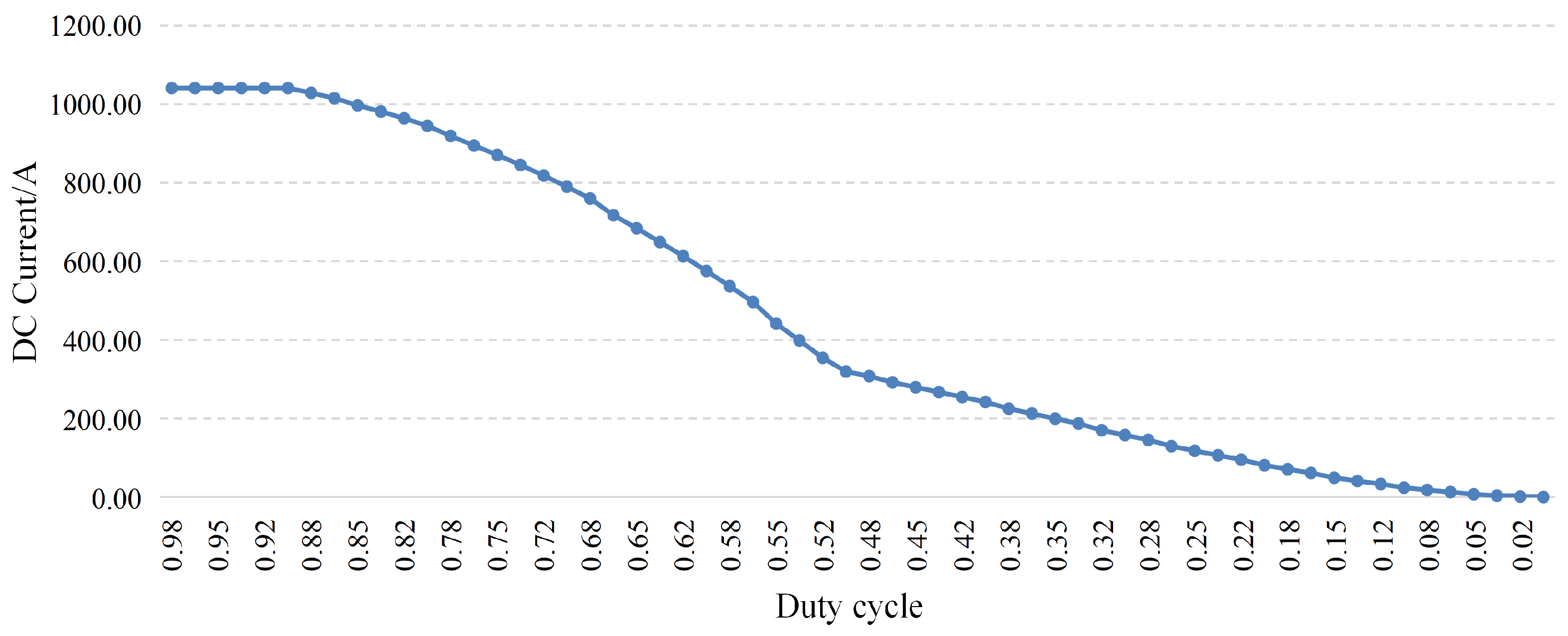 Electronics 13 04871 g009