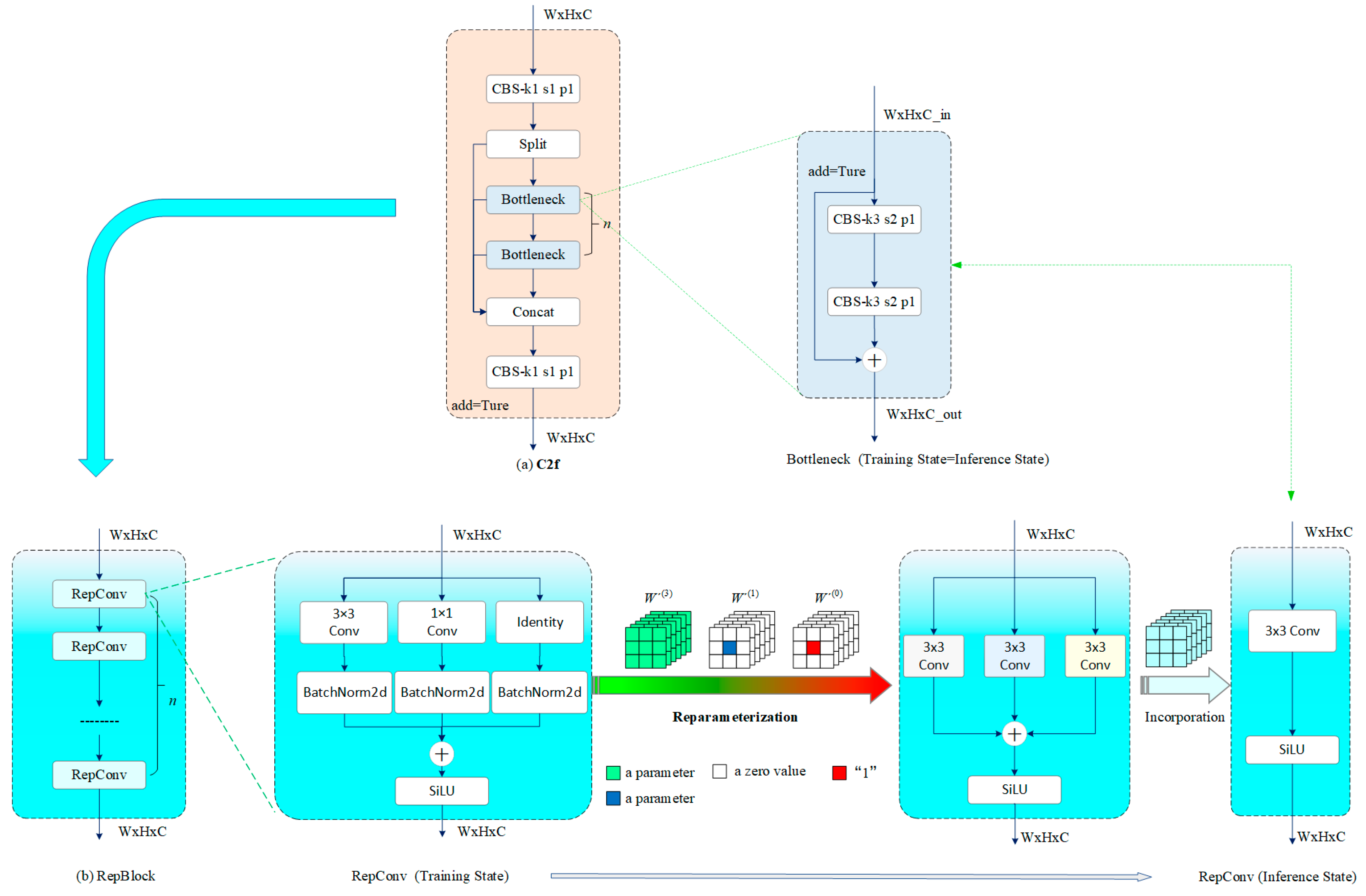 Electronics 13 04872 g005