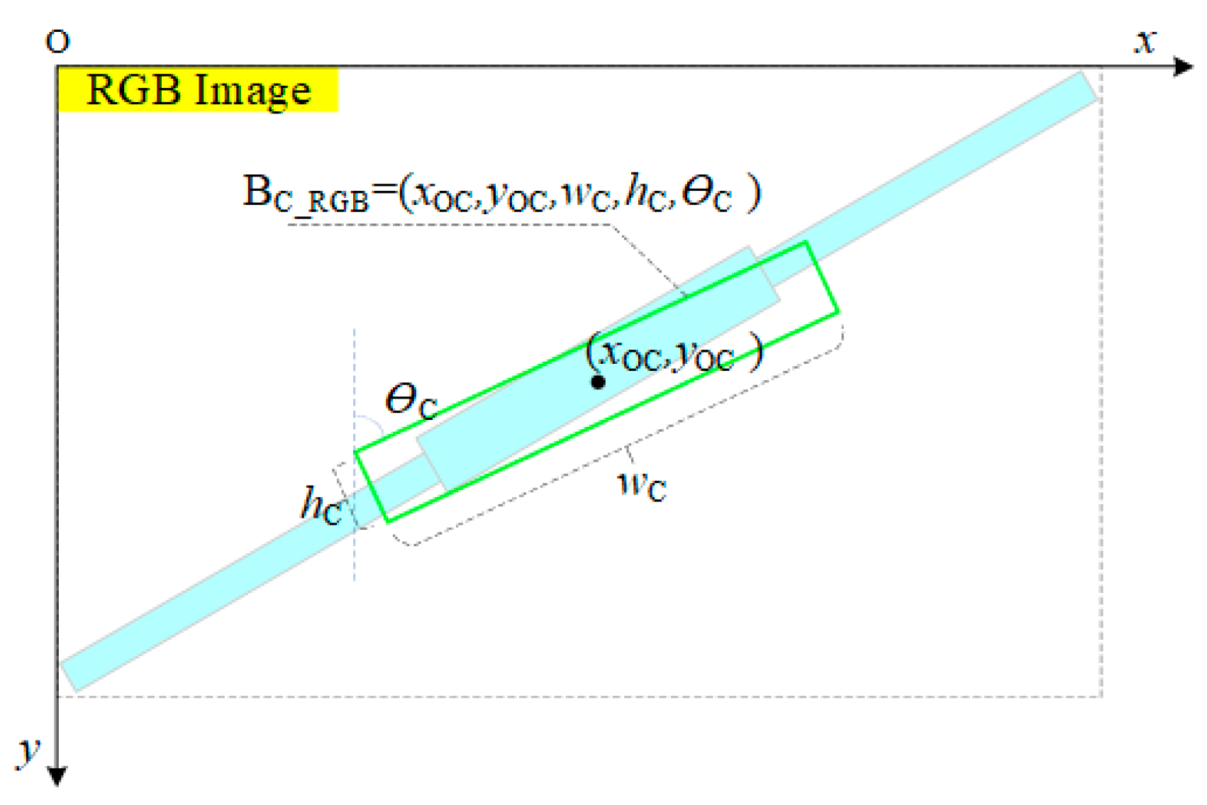 Electronics 13 04872 g006