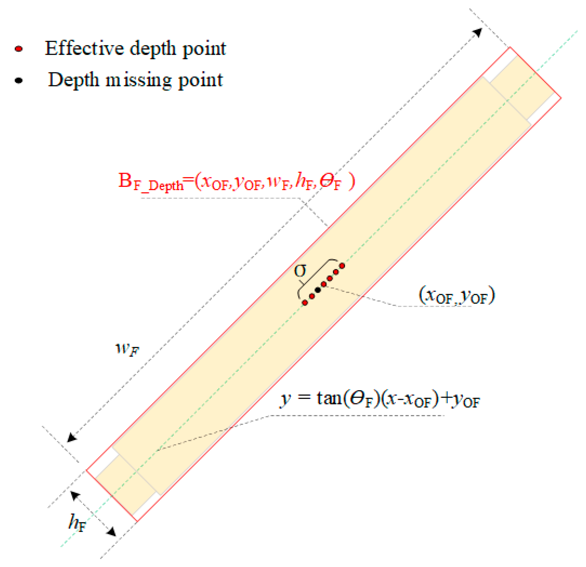 Electronics 13 04872 g008