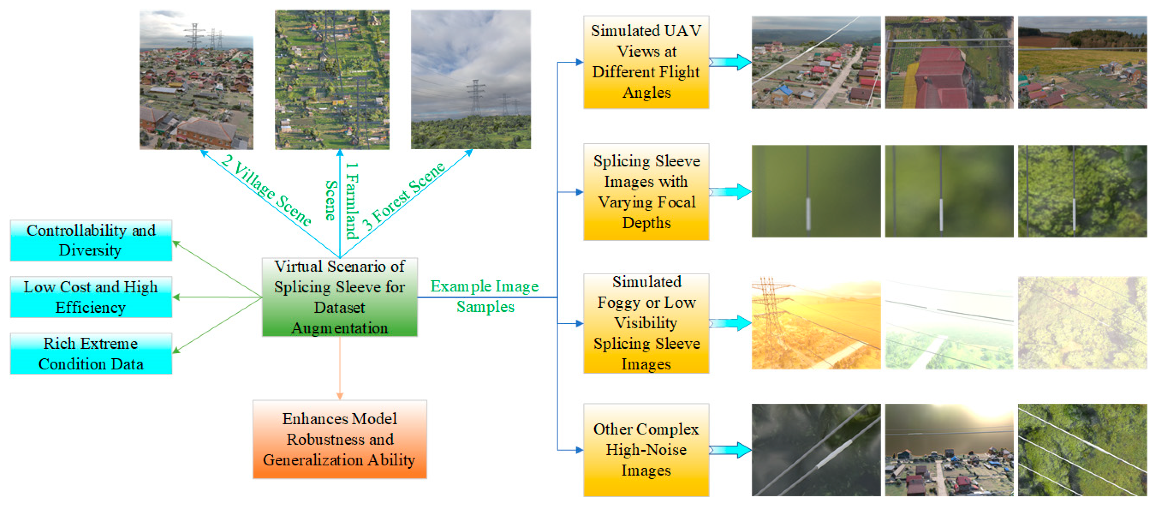 Electronics 13 04872 g011